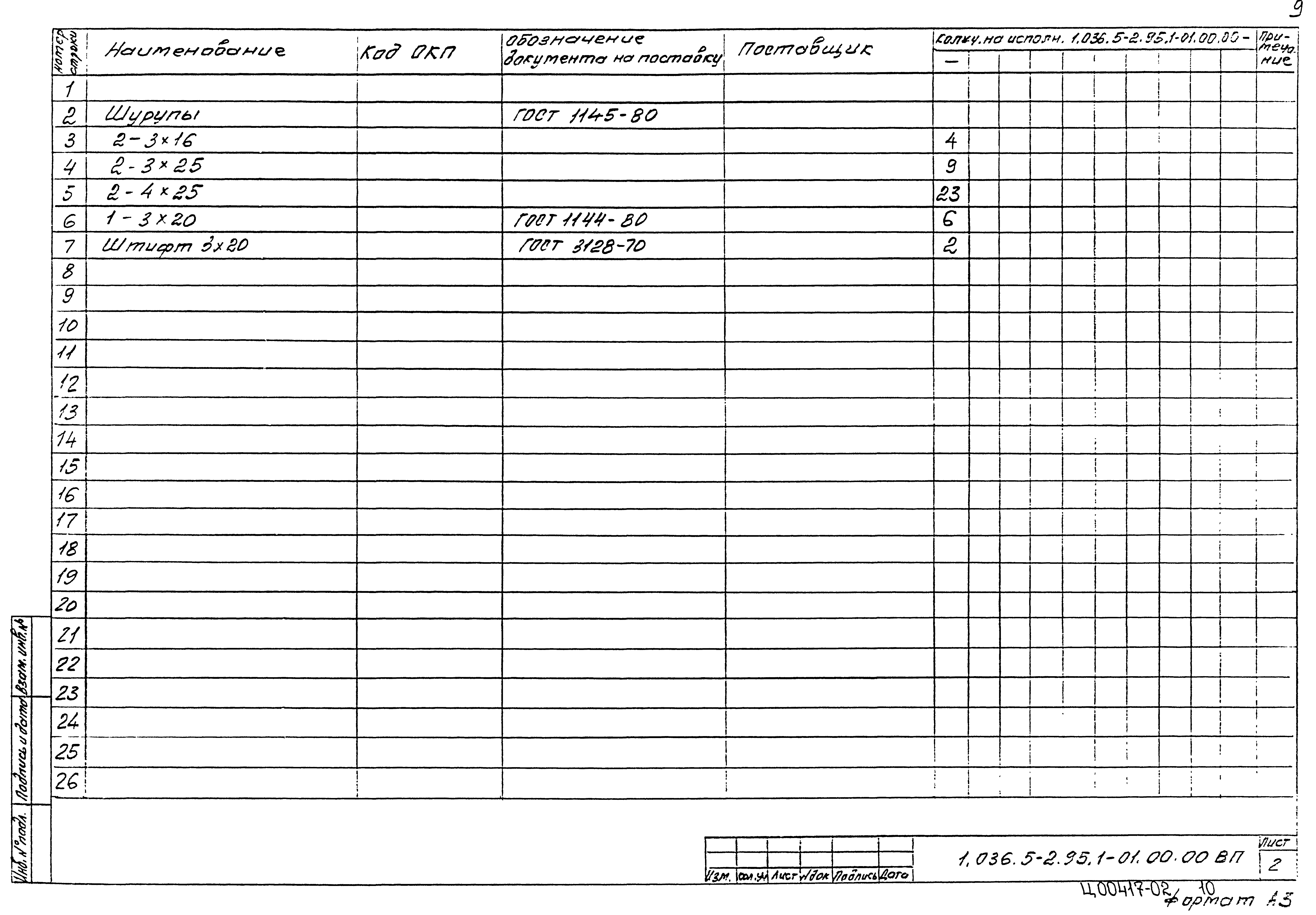 Серия 1.036.5-2.95