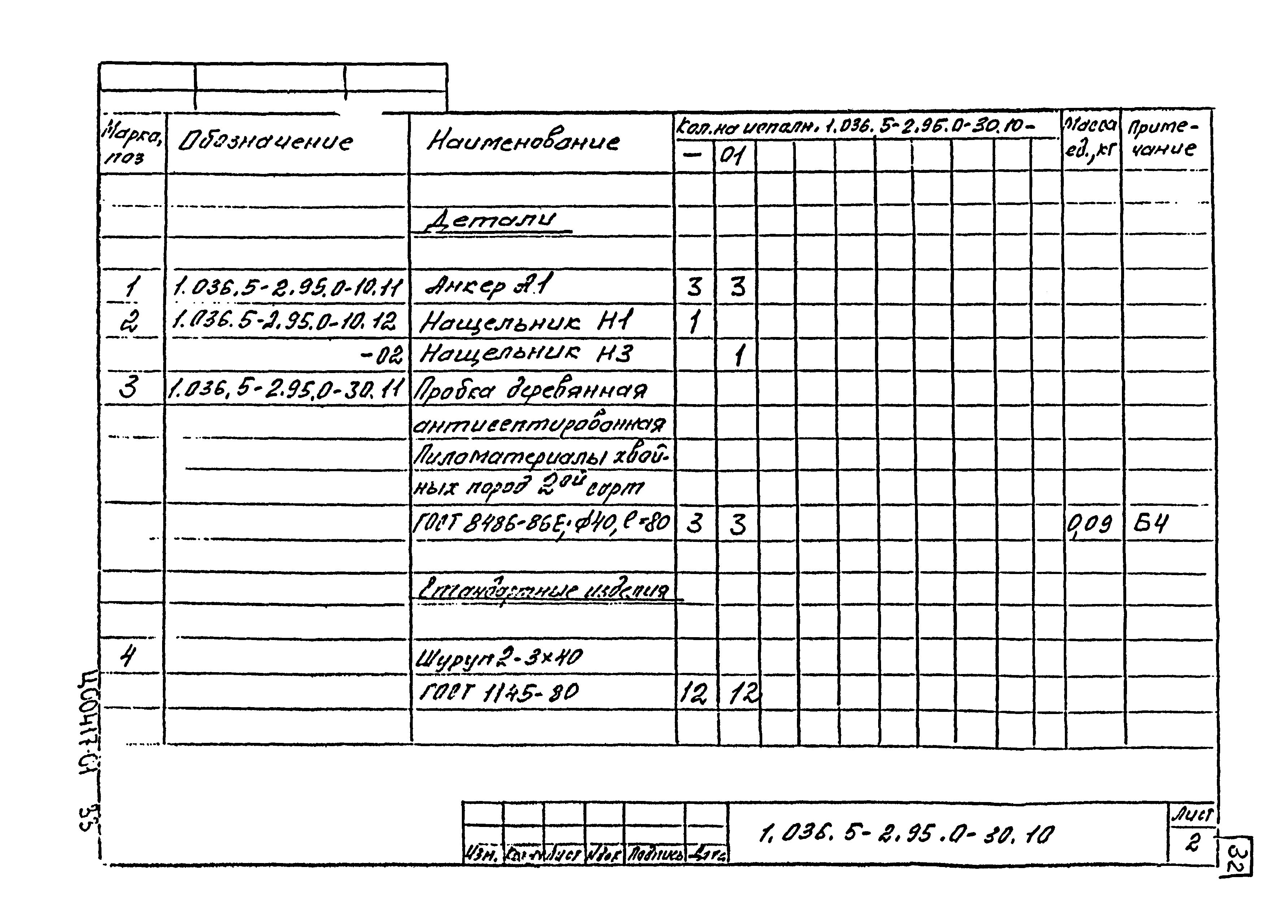 Серия 1.036.5-2.95