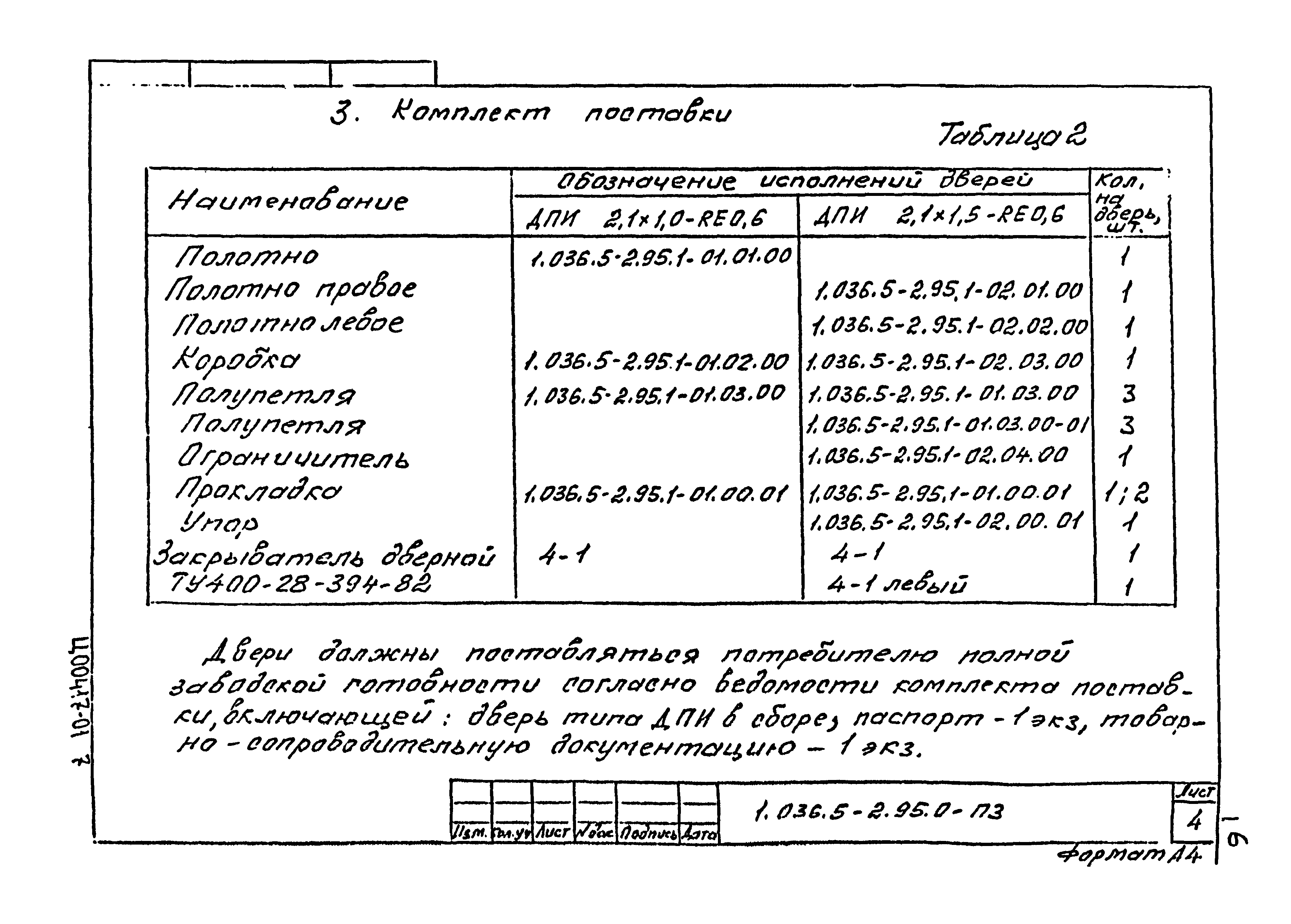 Серия 1.036.5-2.95