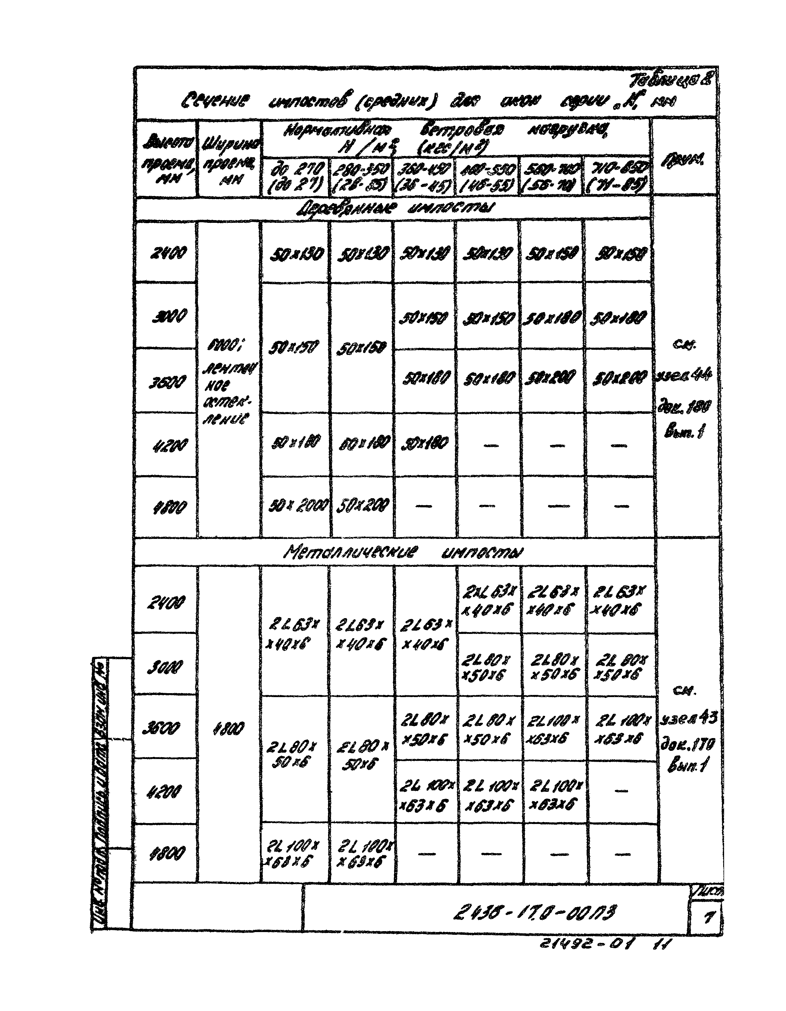 Серия 2.436-17