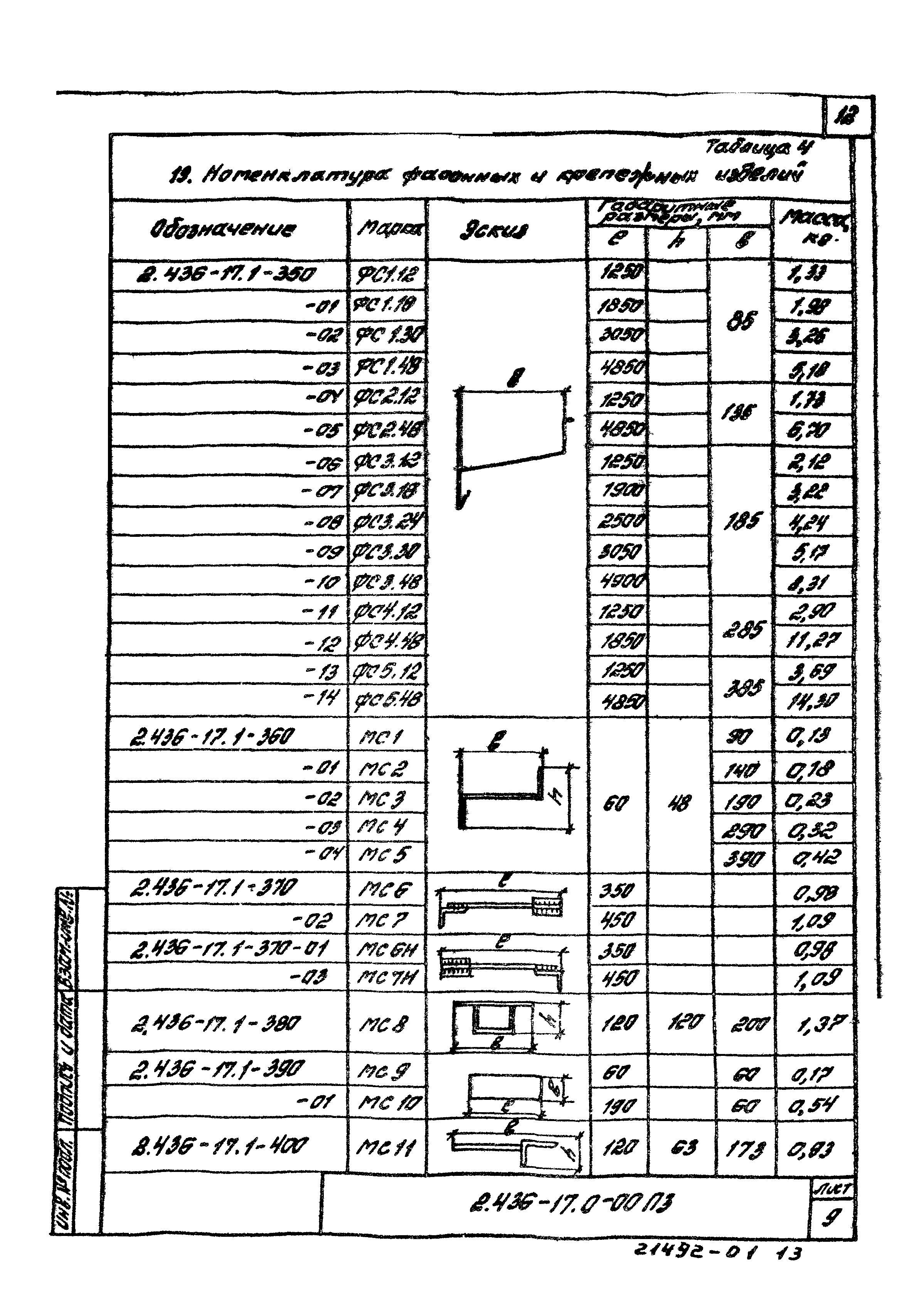 Серия 2.436-17