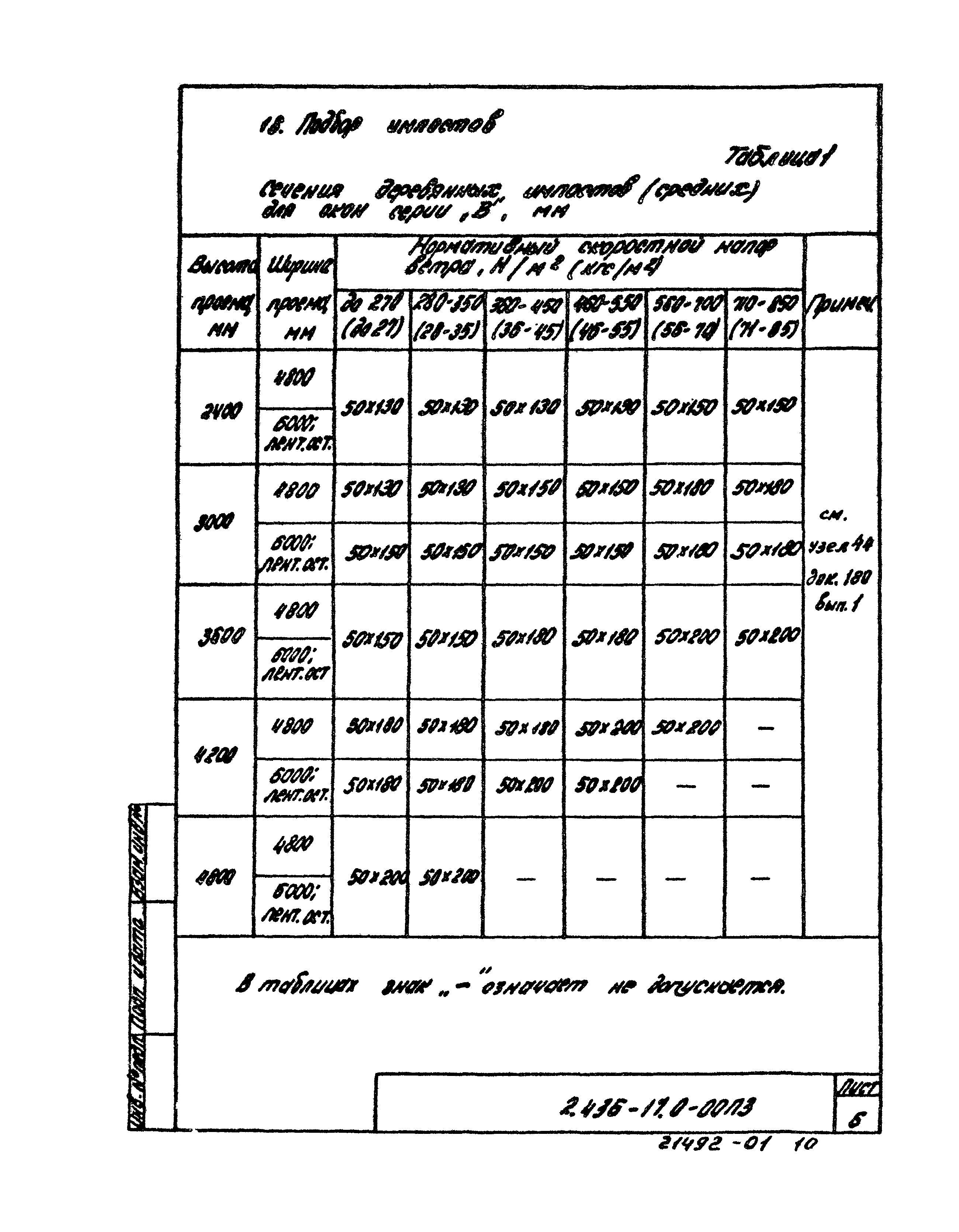 Серия 2.436-17