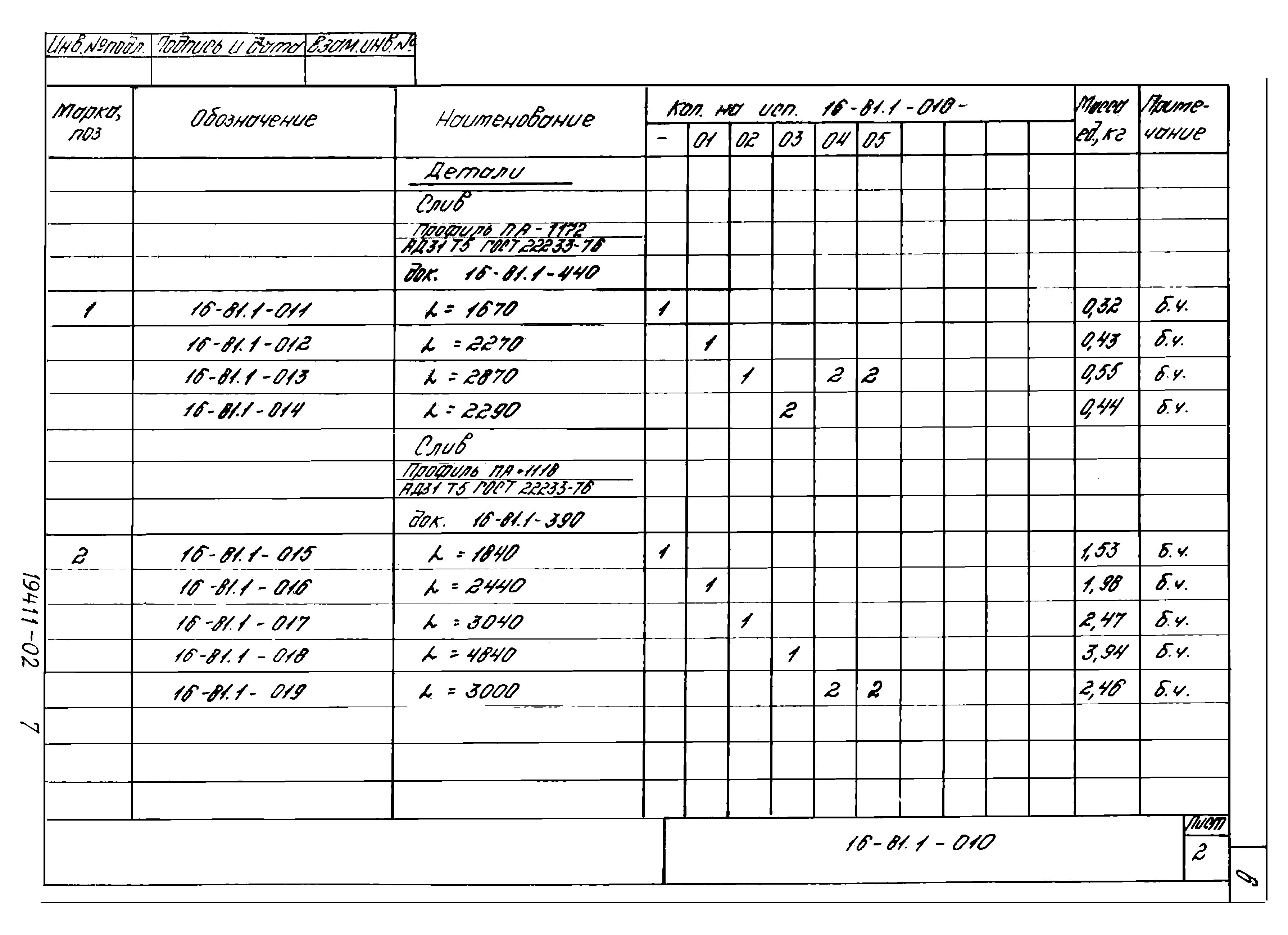 Шифр 16-81