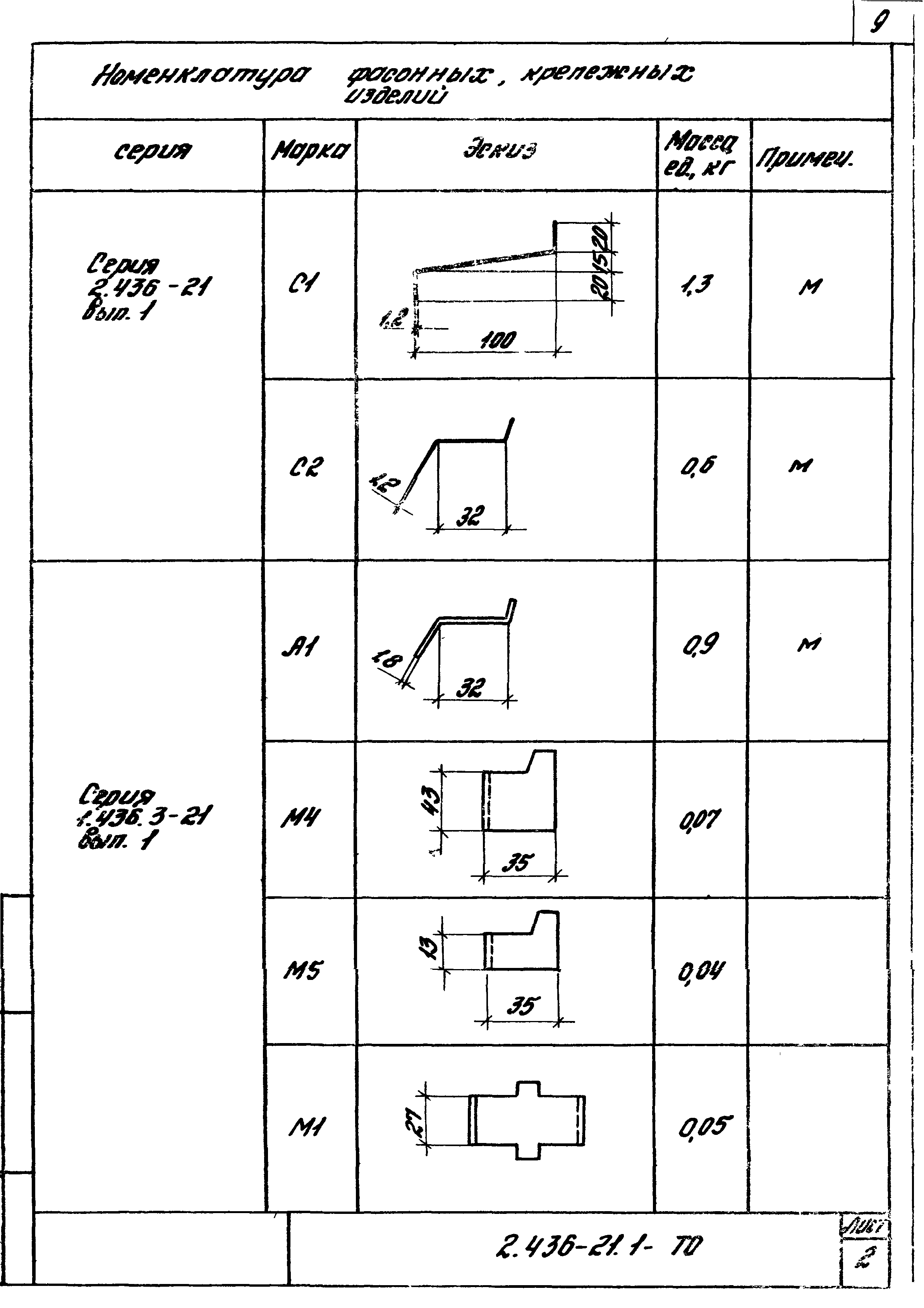 Серия 2.436-21