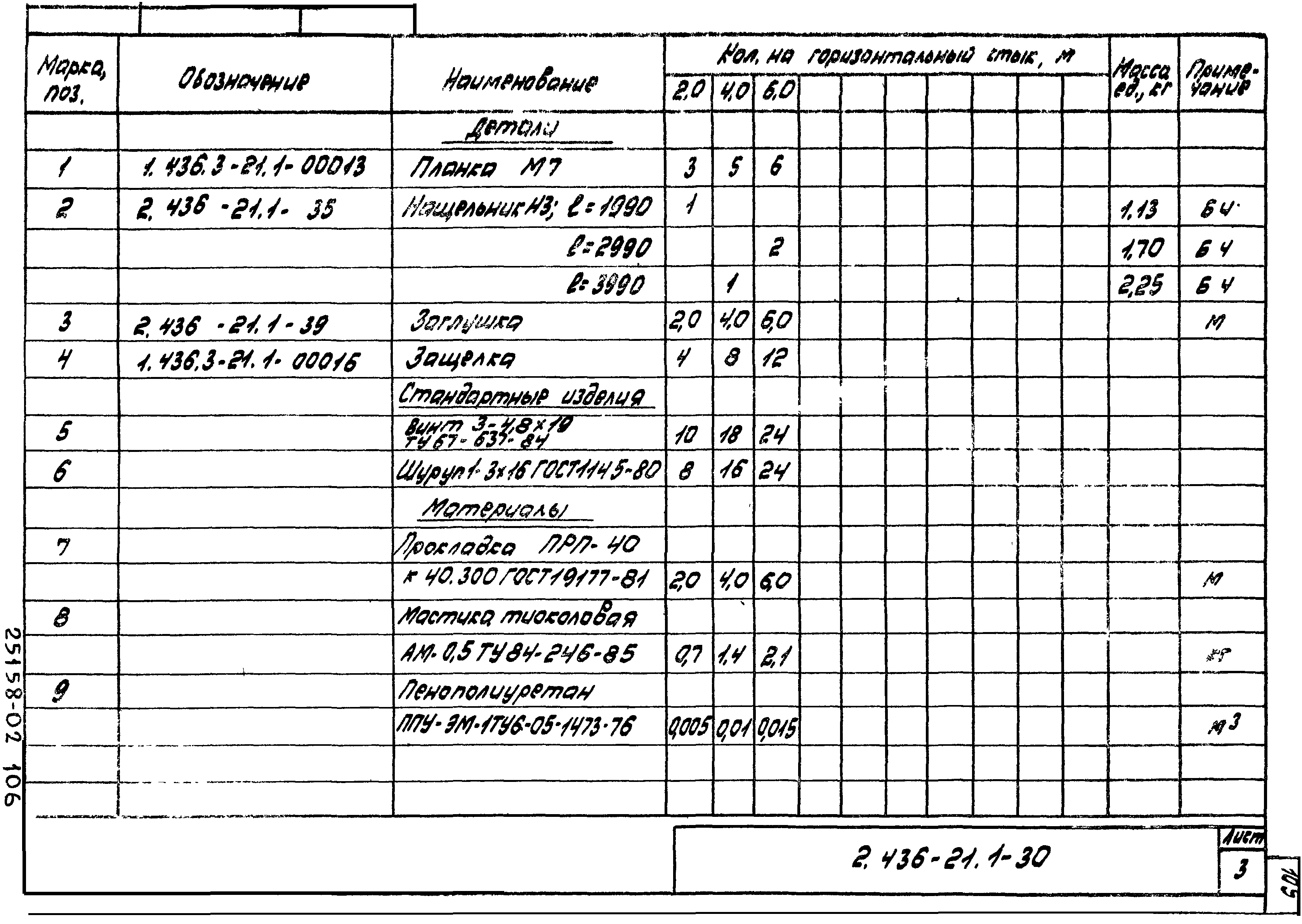 Серия 2.436-21