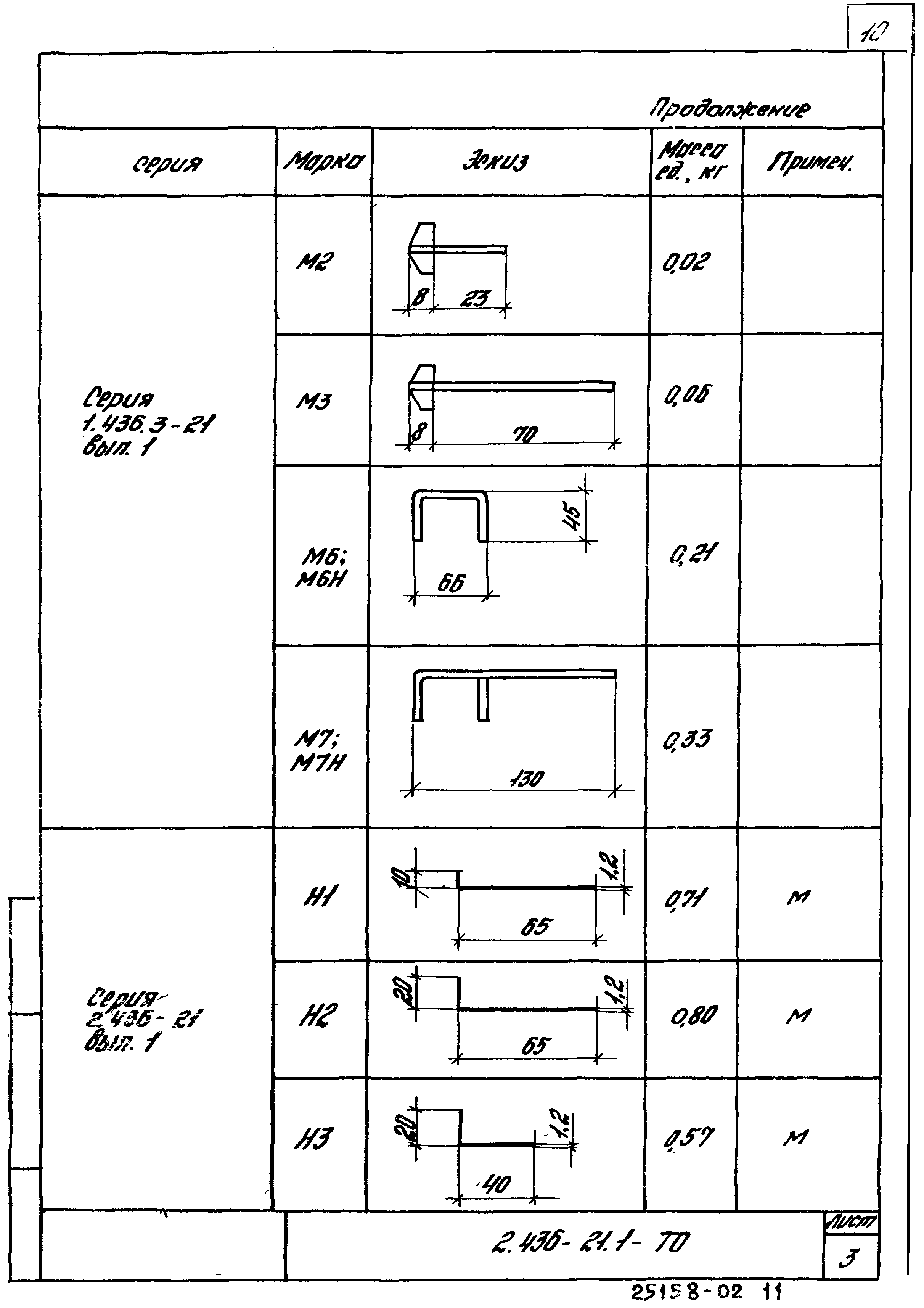 Серия 2.436-21