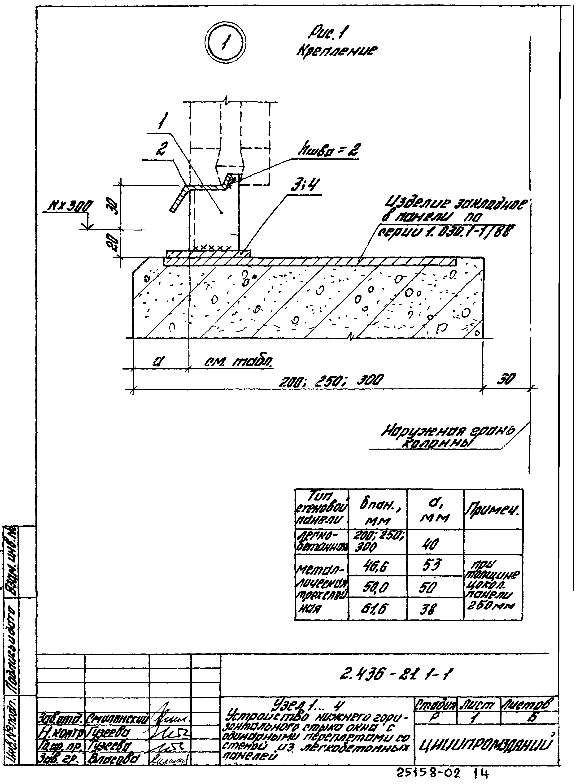 Серия 2.436-21