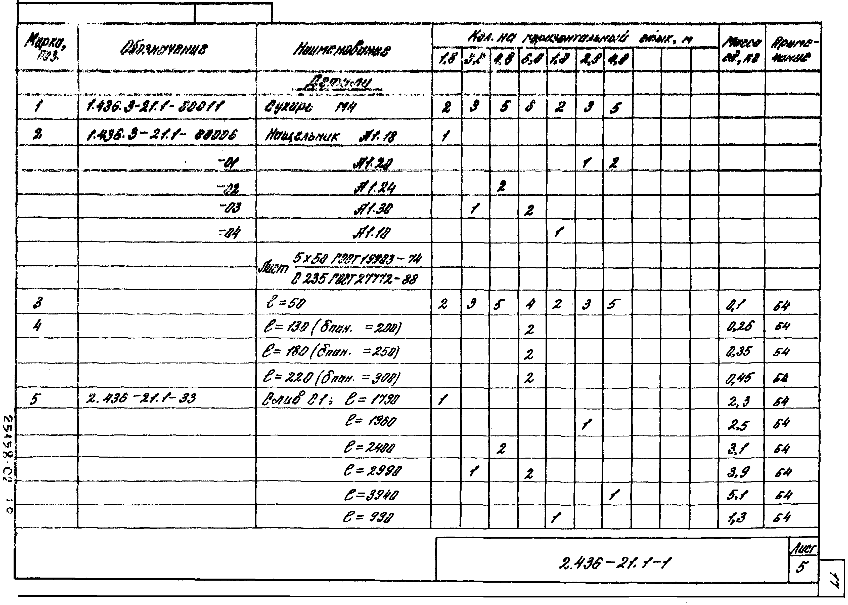 Серия 2.436-21