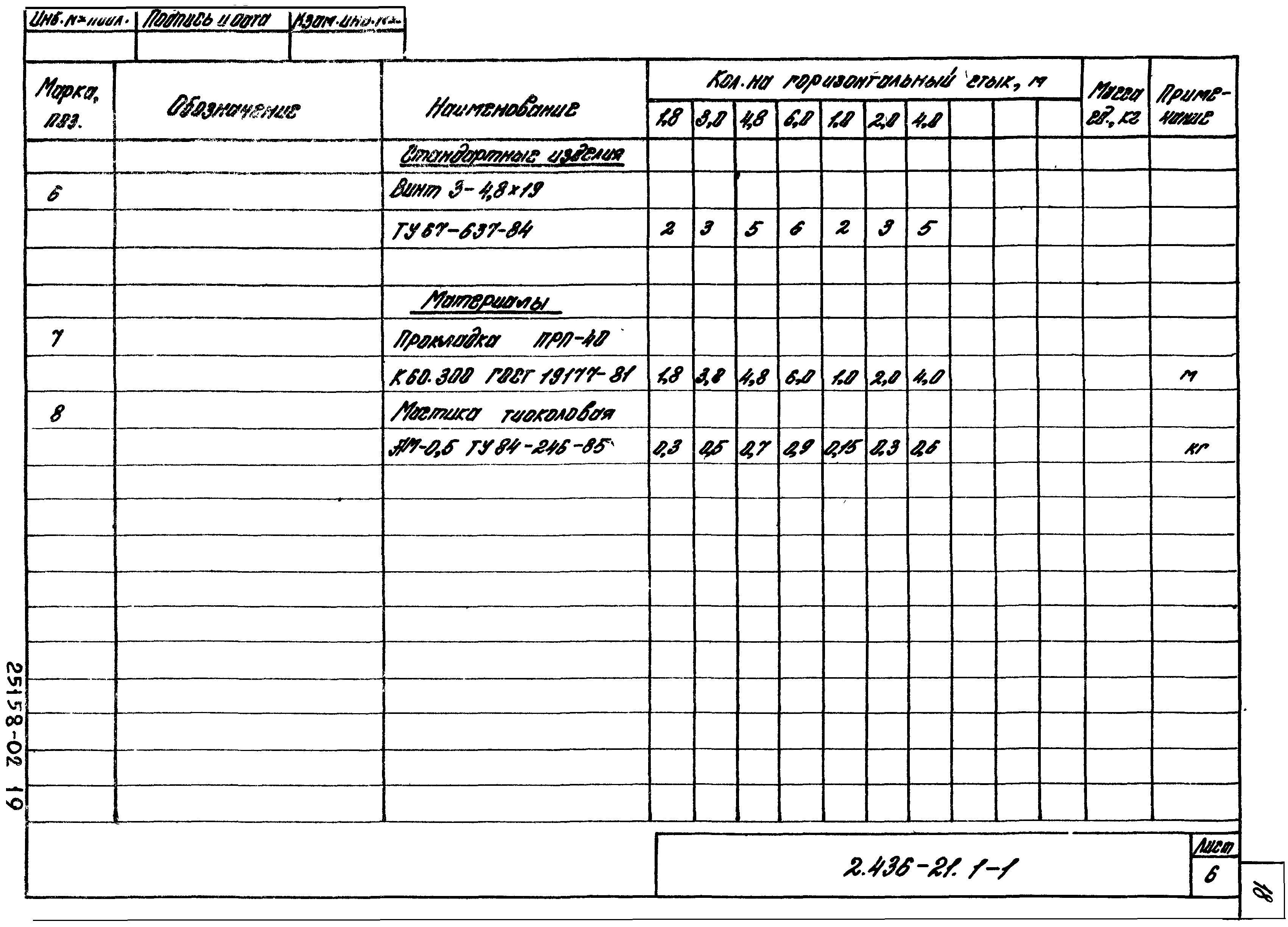 Серия 2.436-21