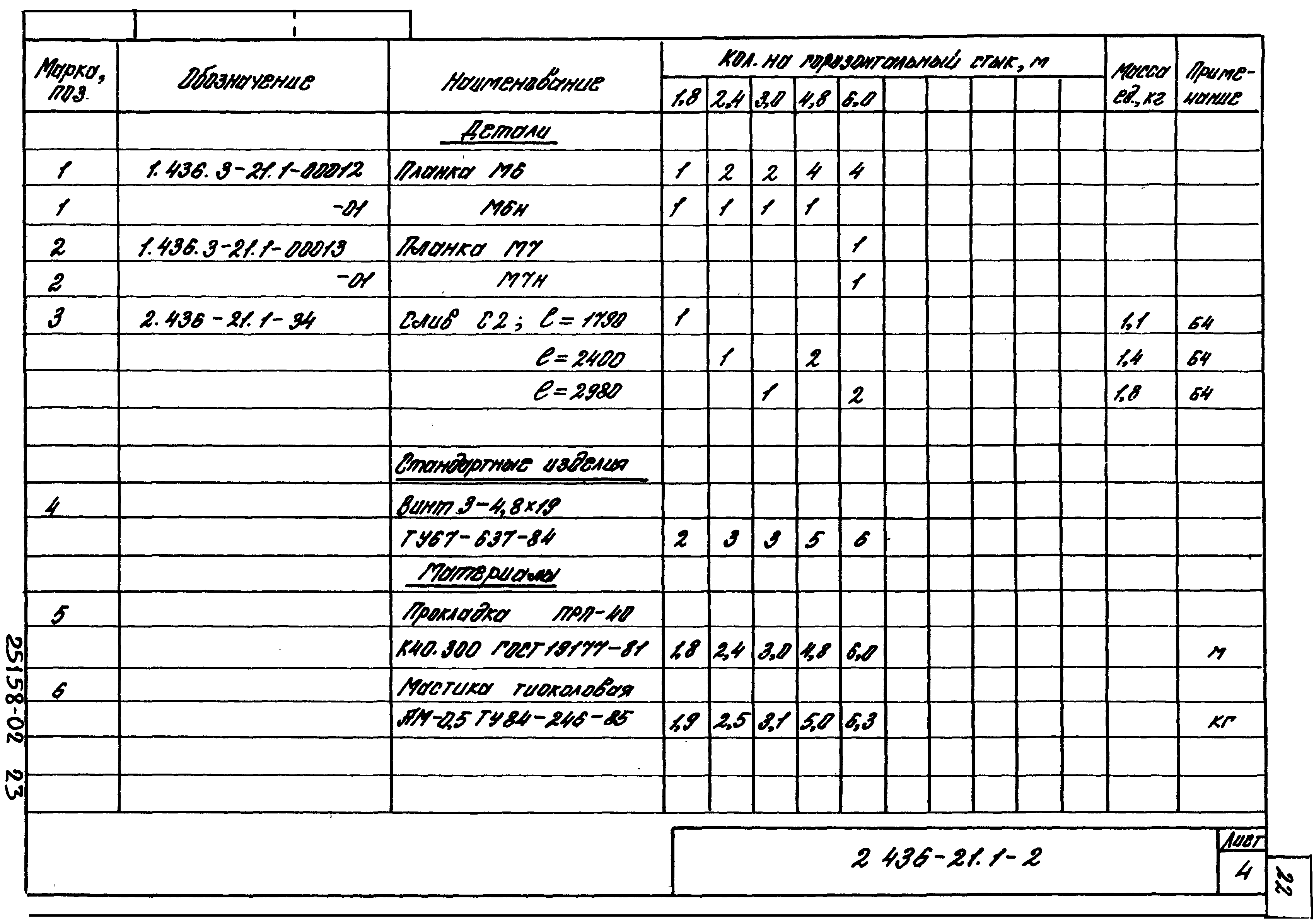 Серия 2.436-21