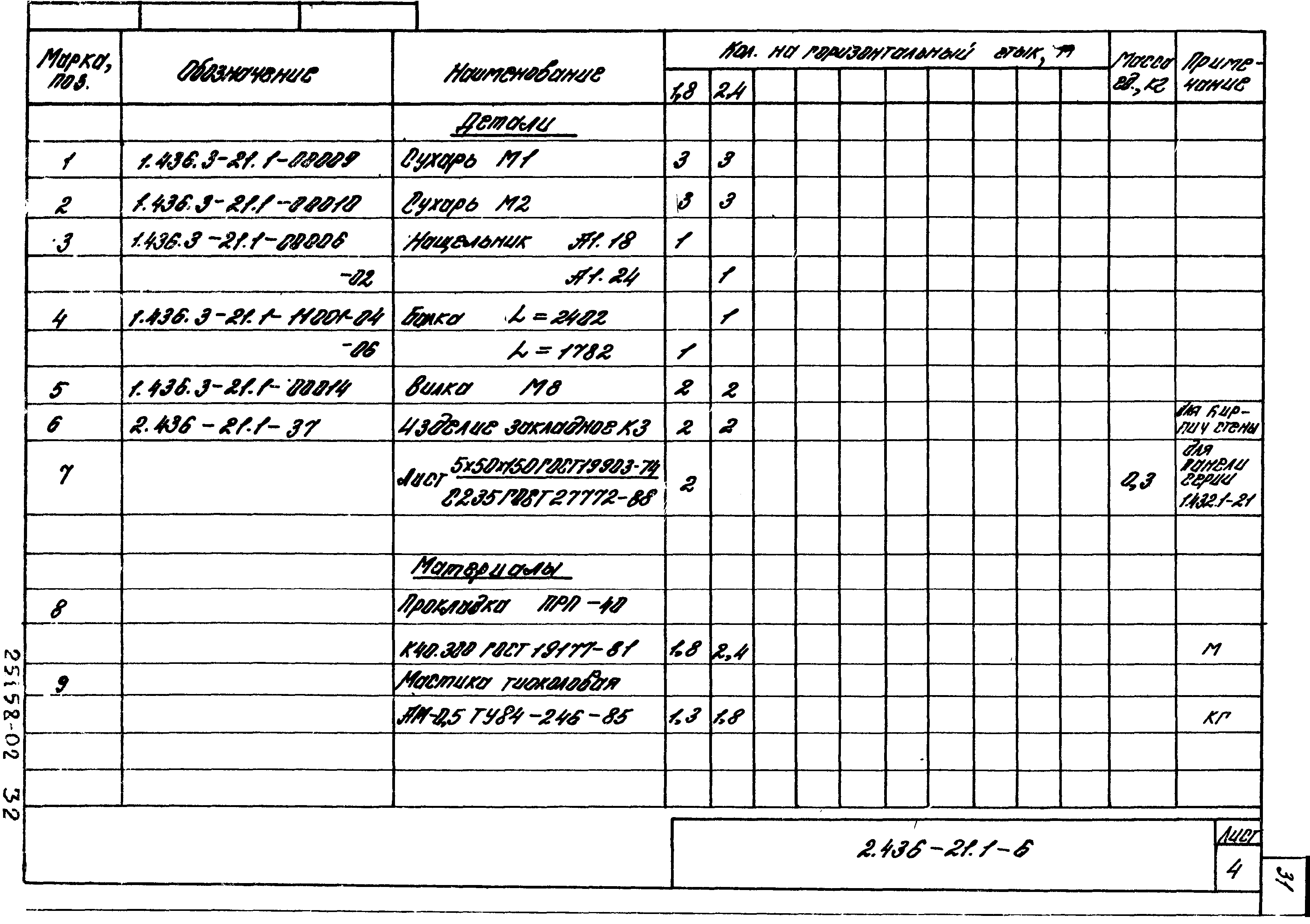 Серия 2.436-21