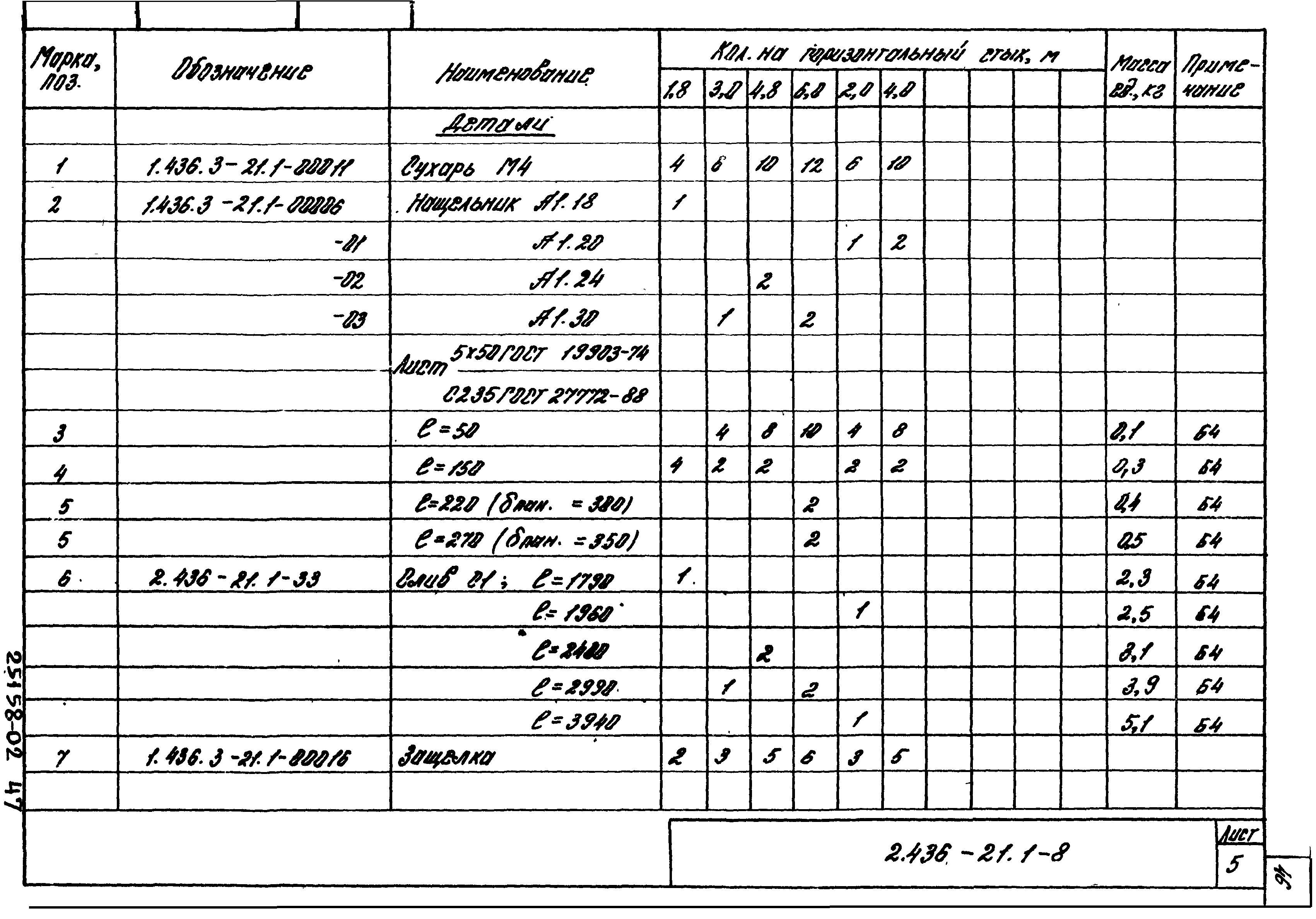 Серия 2.436-21