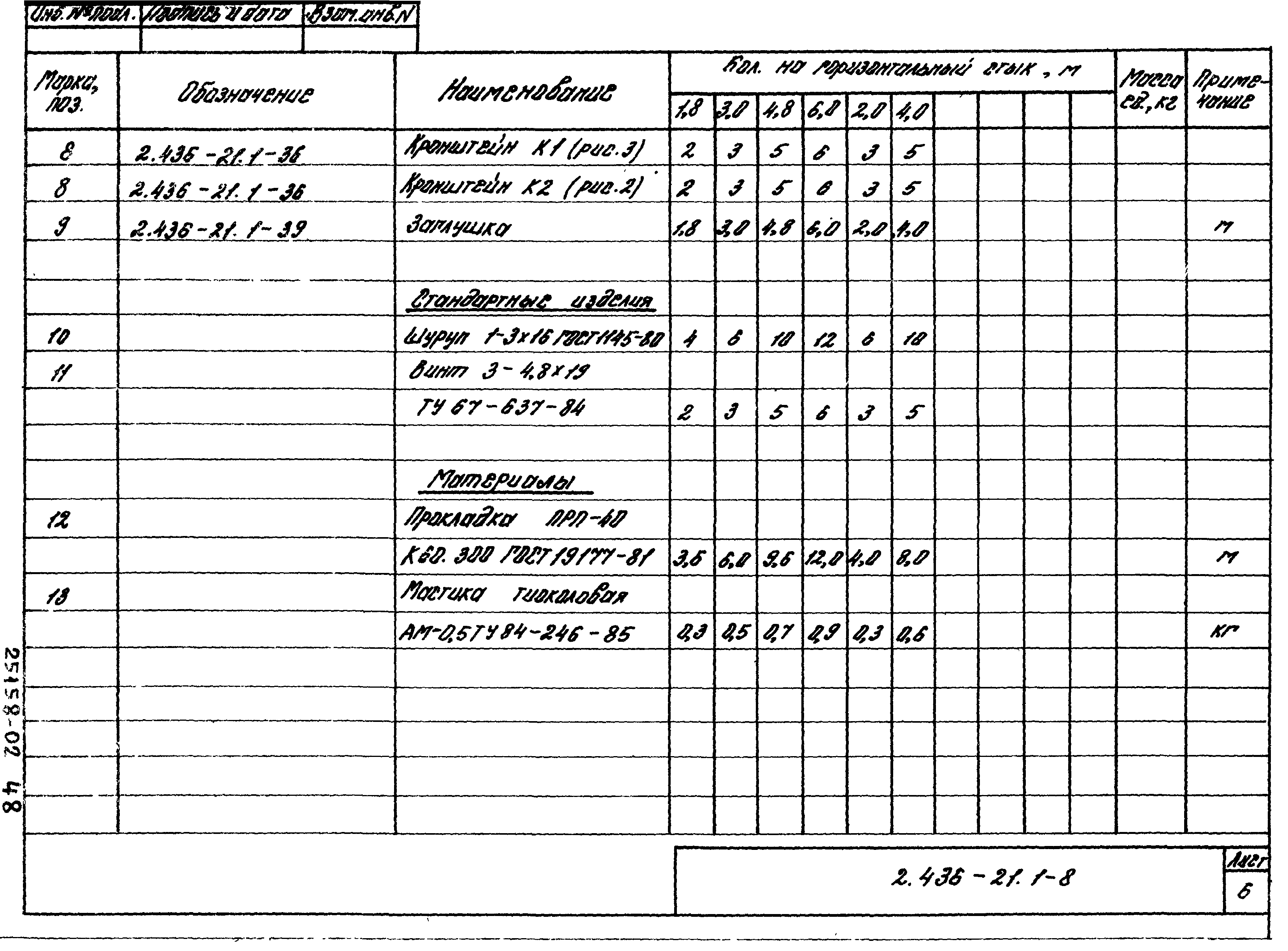 Серия 2.436-21