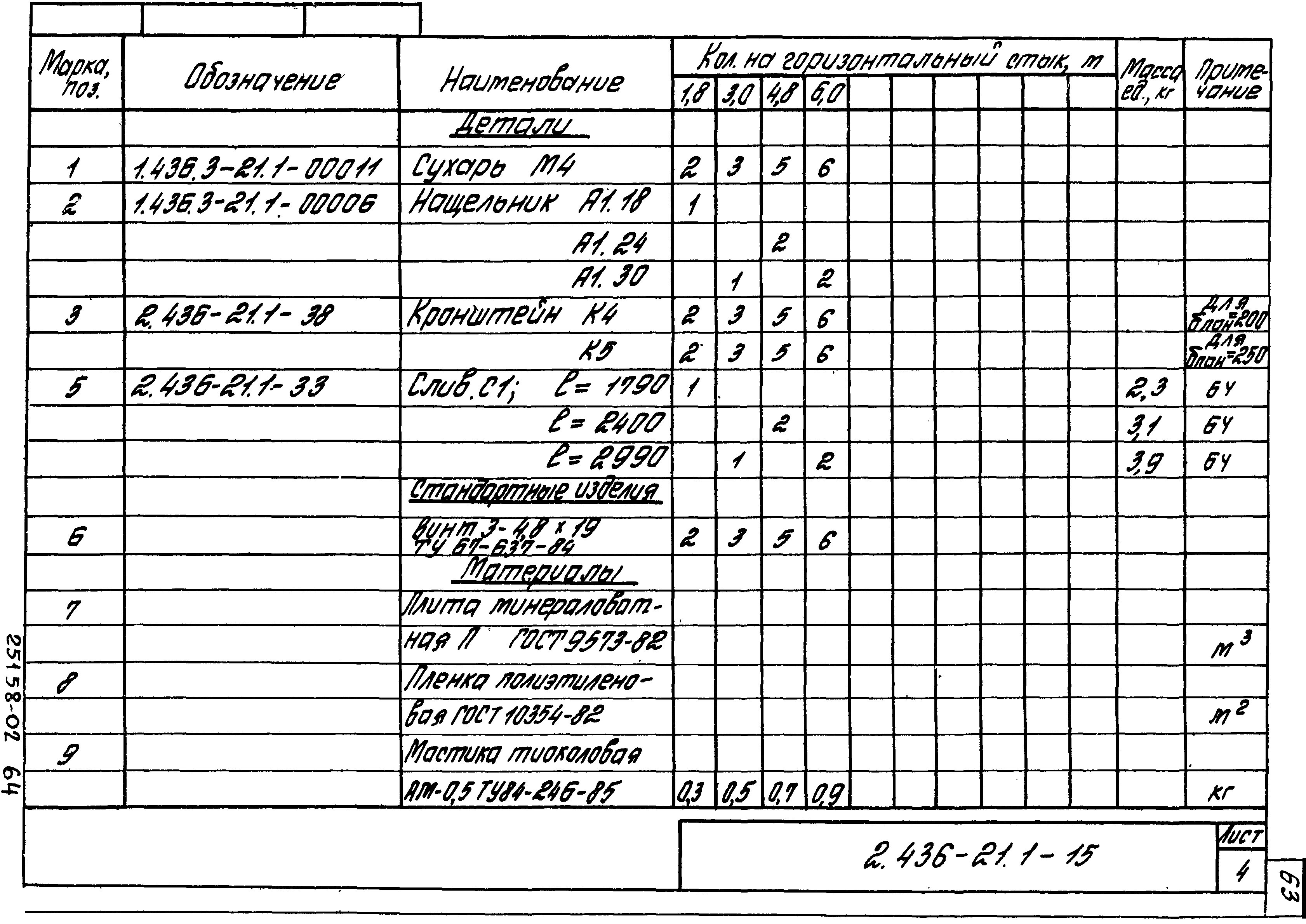 Серия 2.436-21