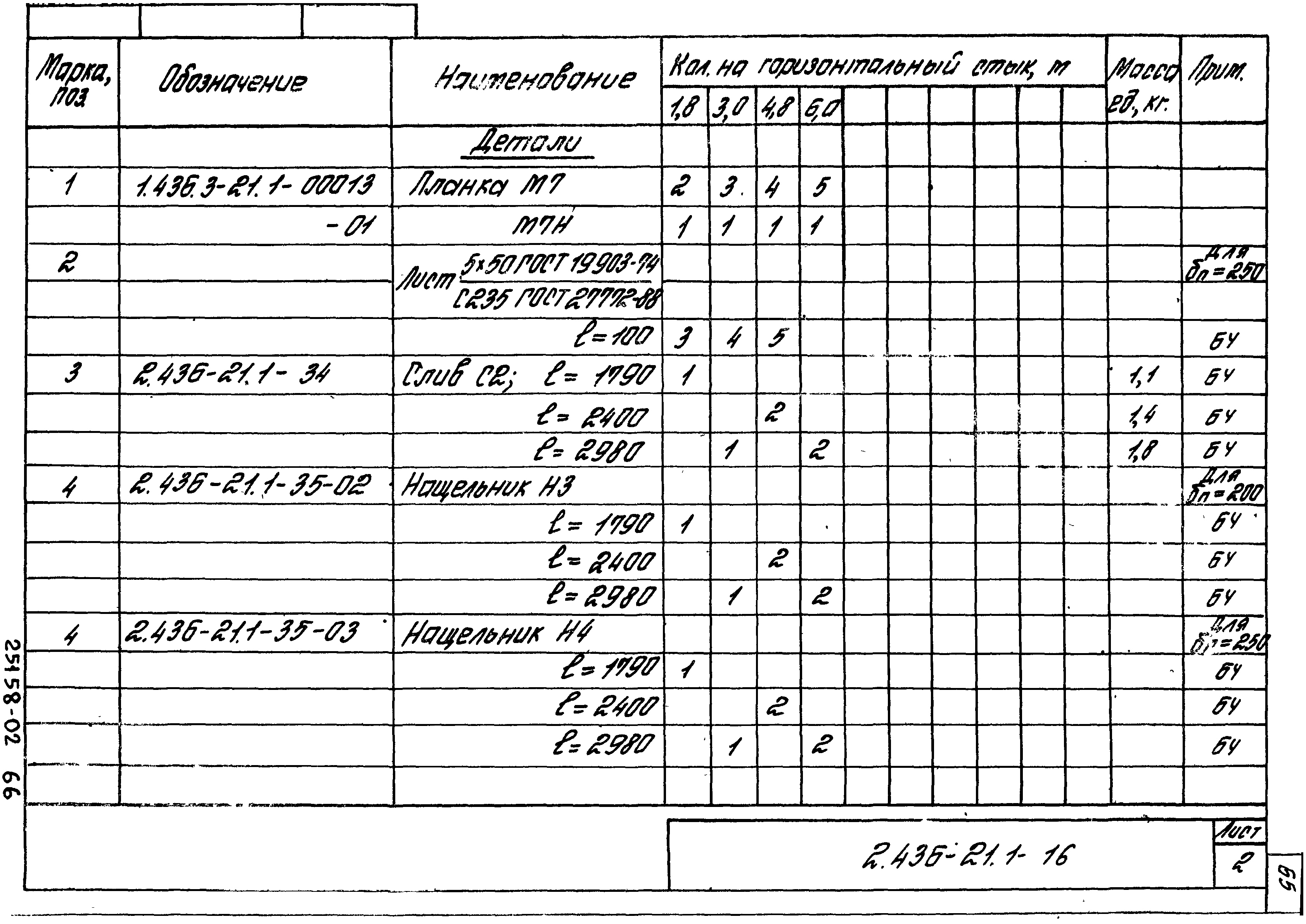 Серия 2.436-21