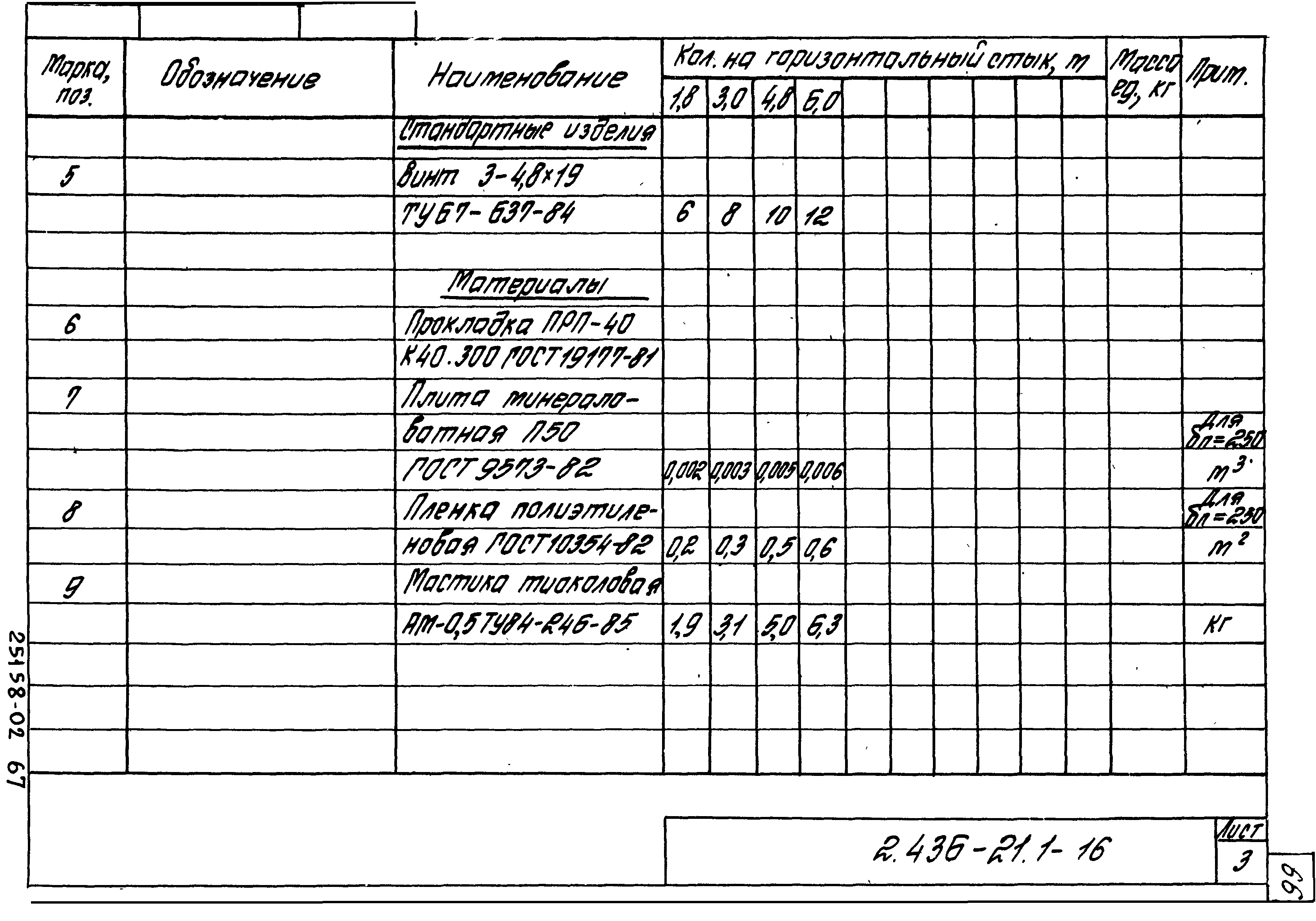 Серия 2.436-21