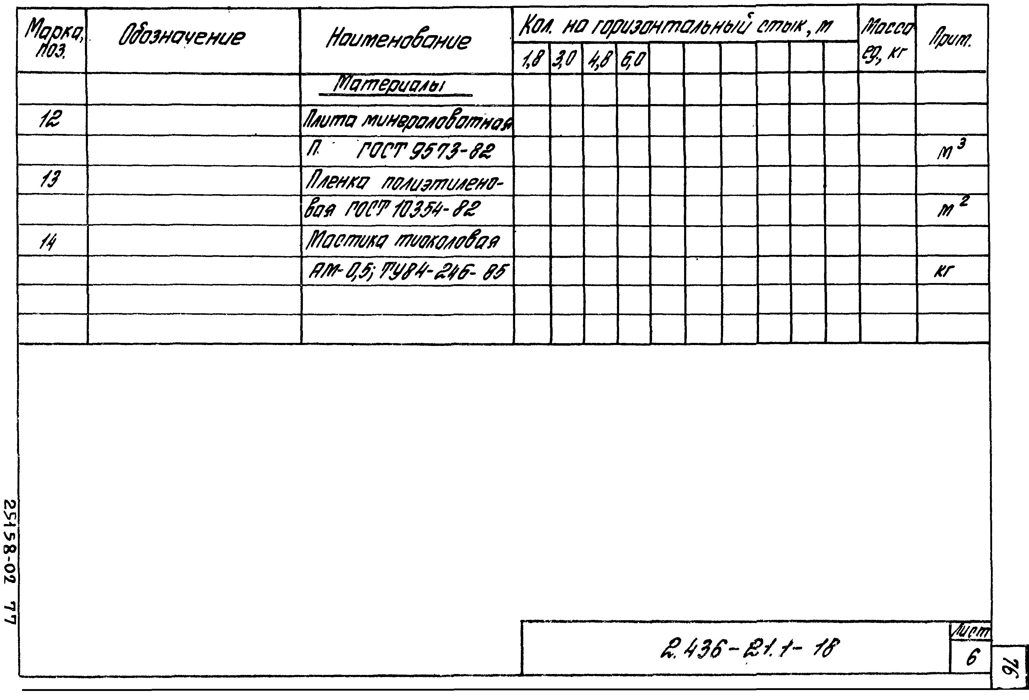 Серия 2.436-21