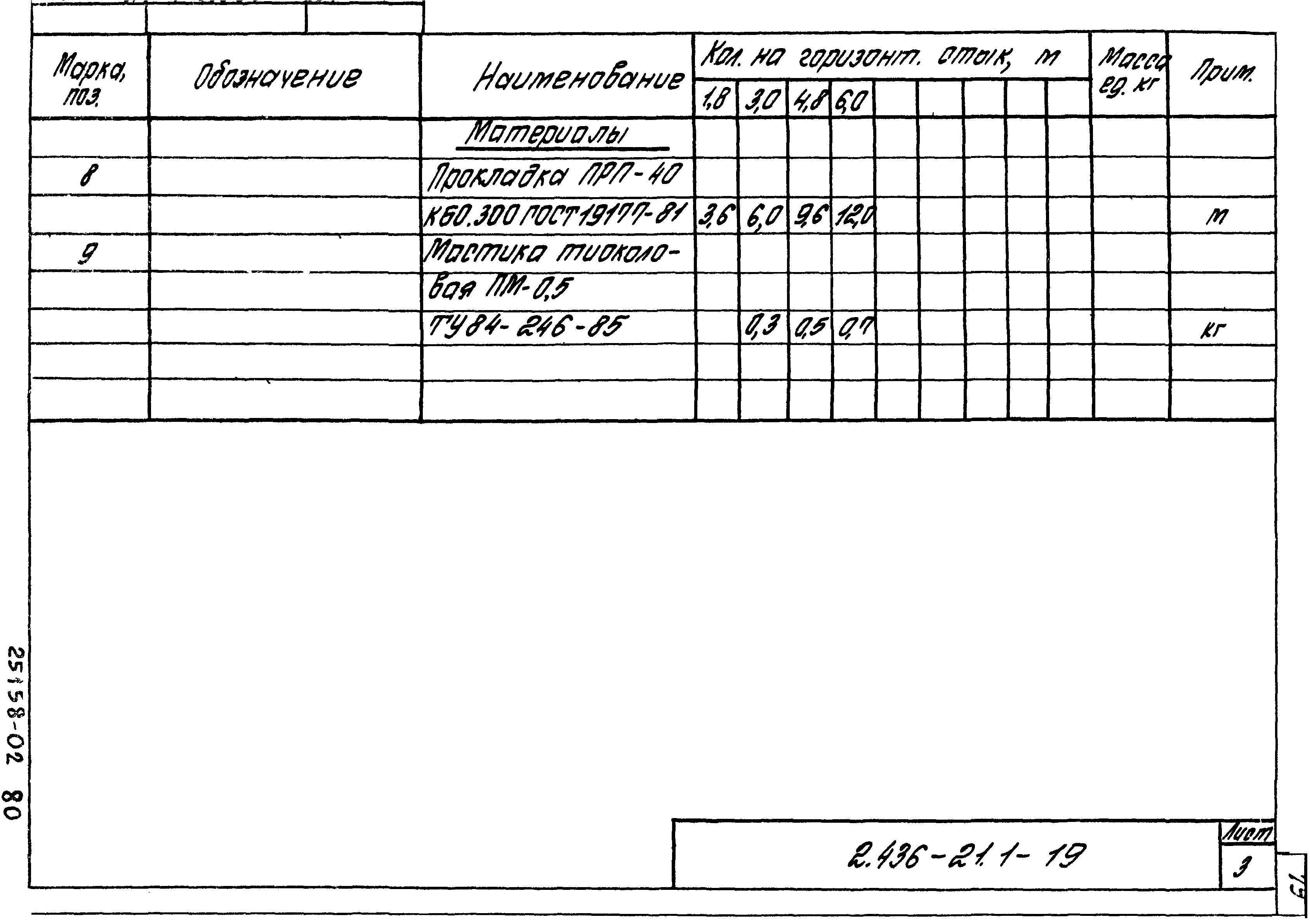 Серия 2.436-21