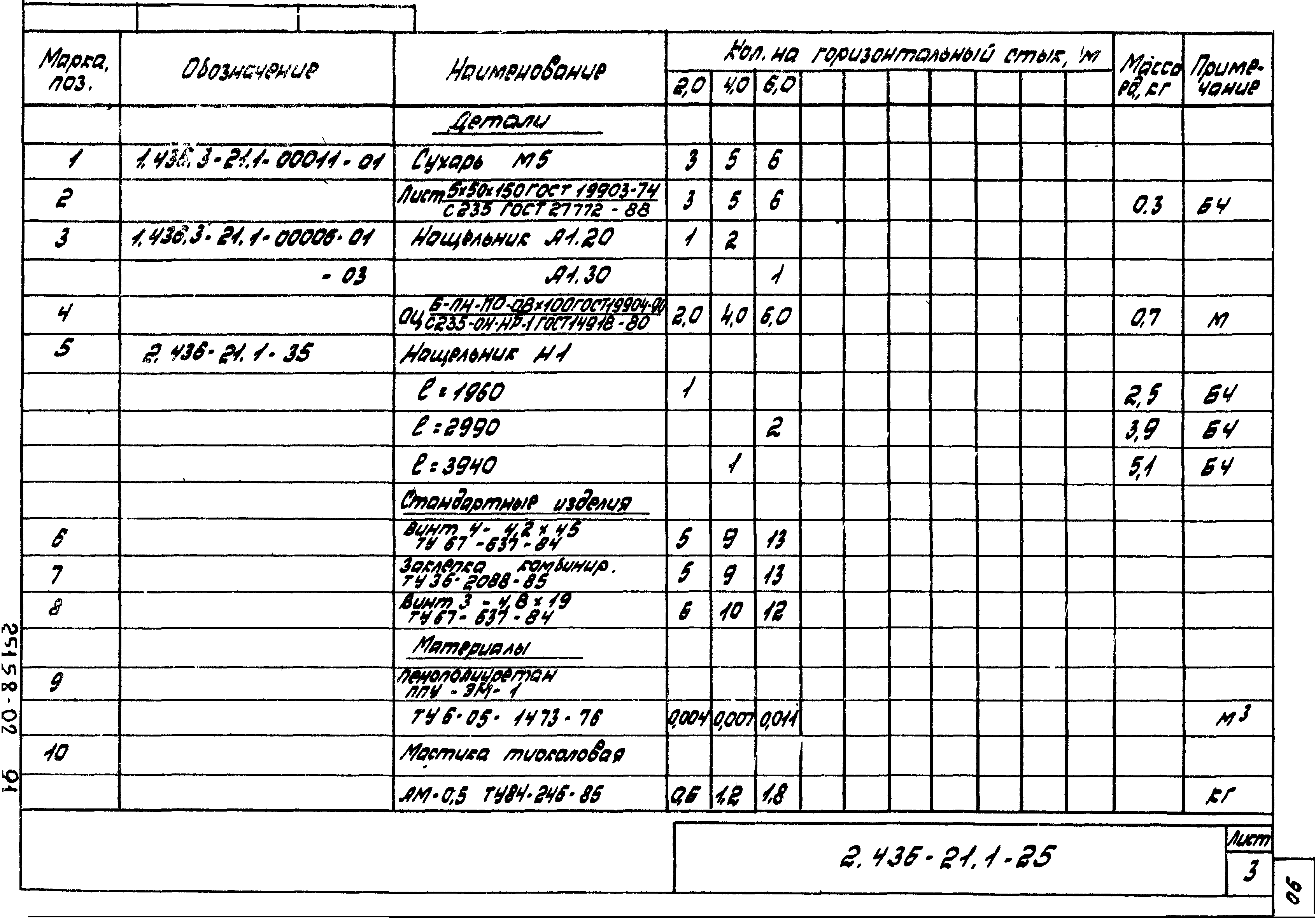 Серия 2.436-21