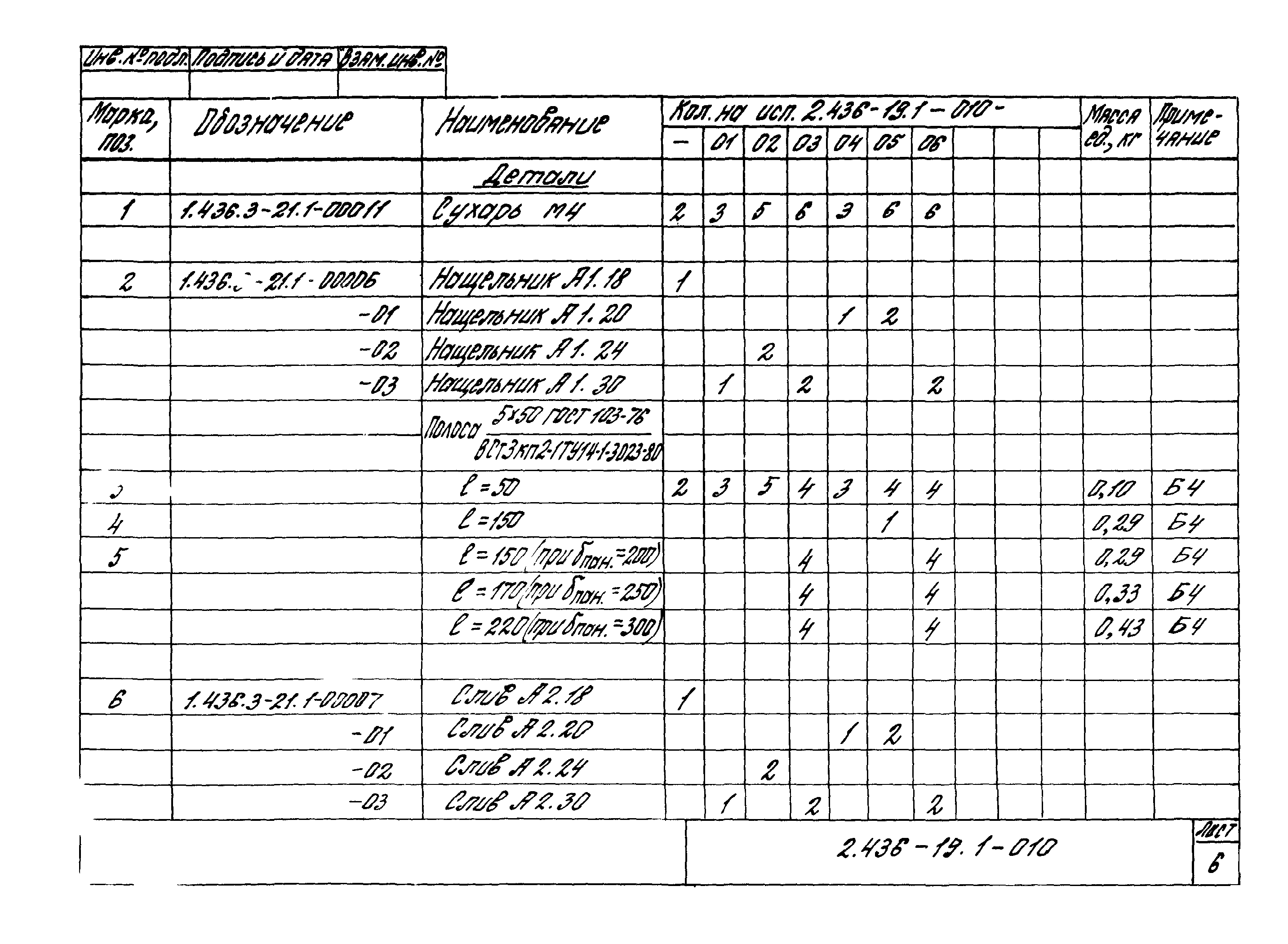 Серия 2.436-19