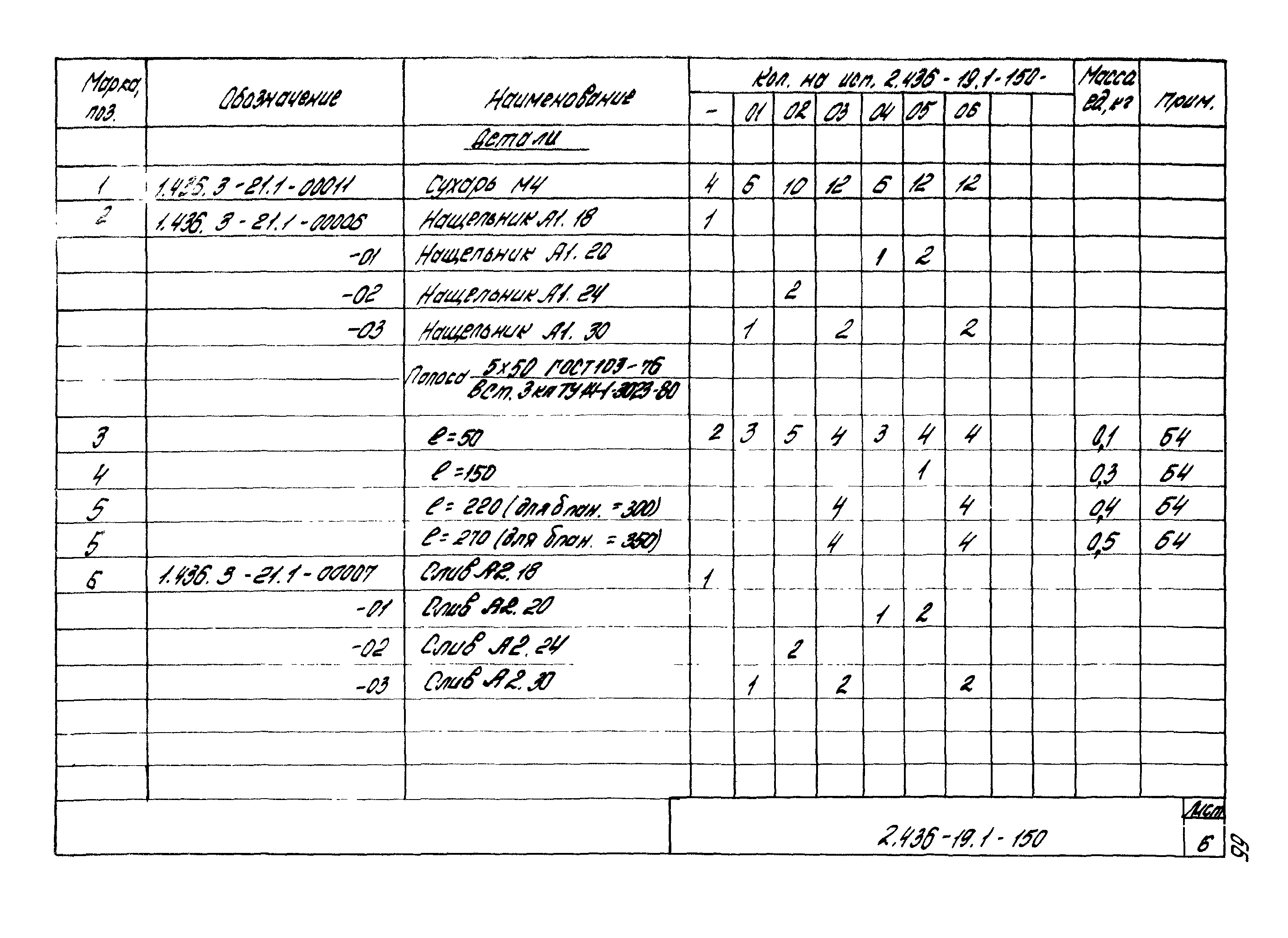 Серия 2.436-19