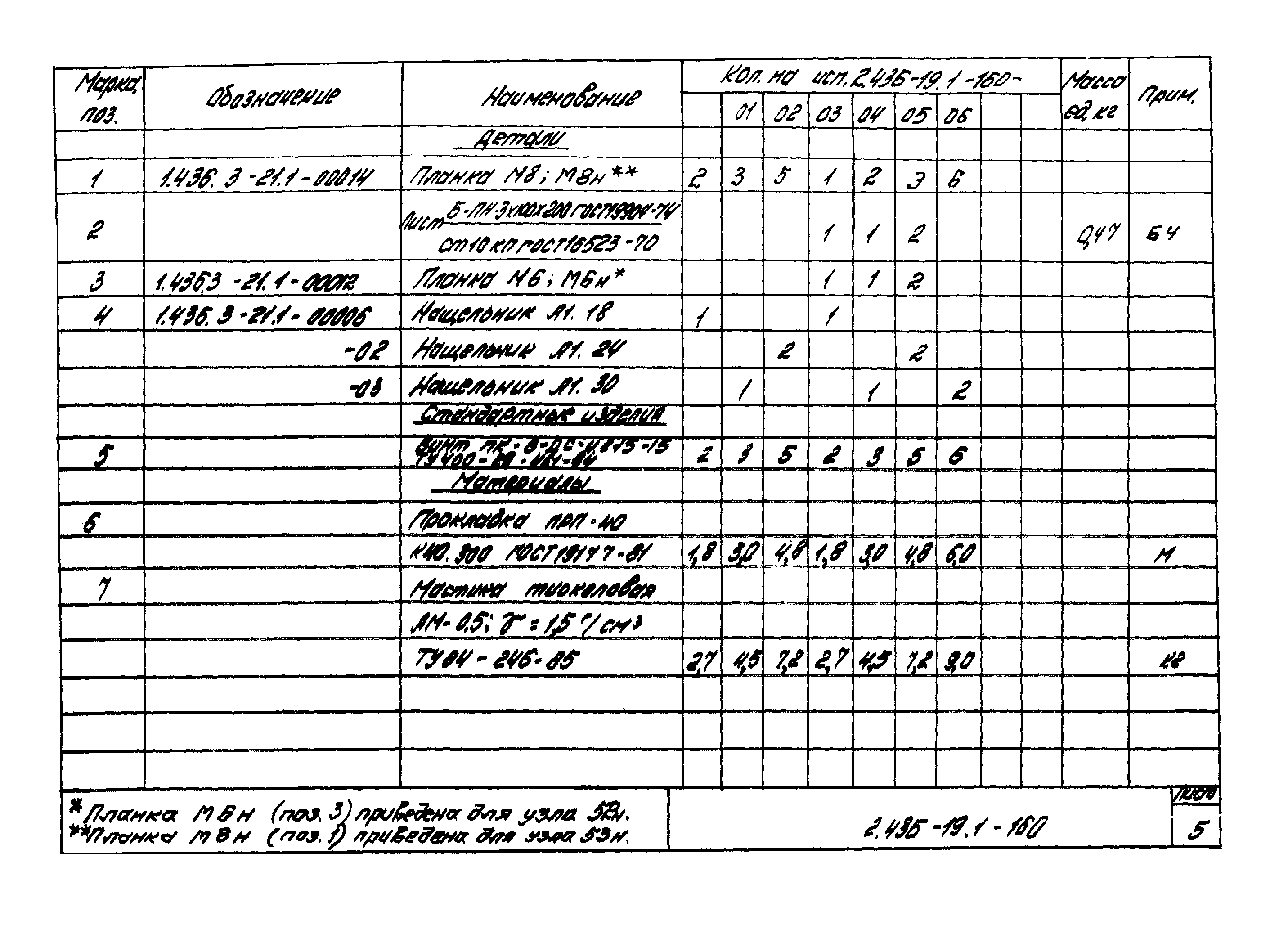 Серия 2.436-19