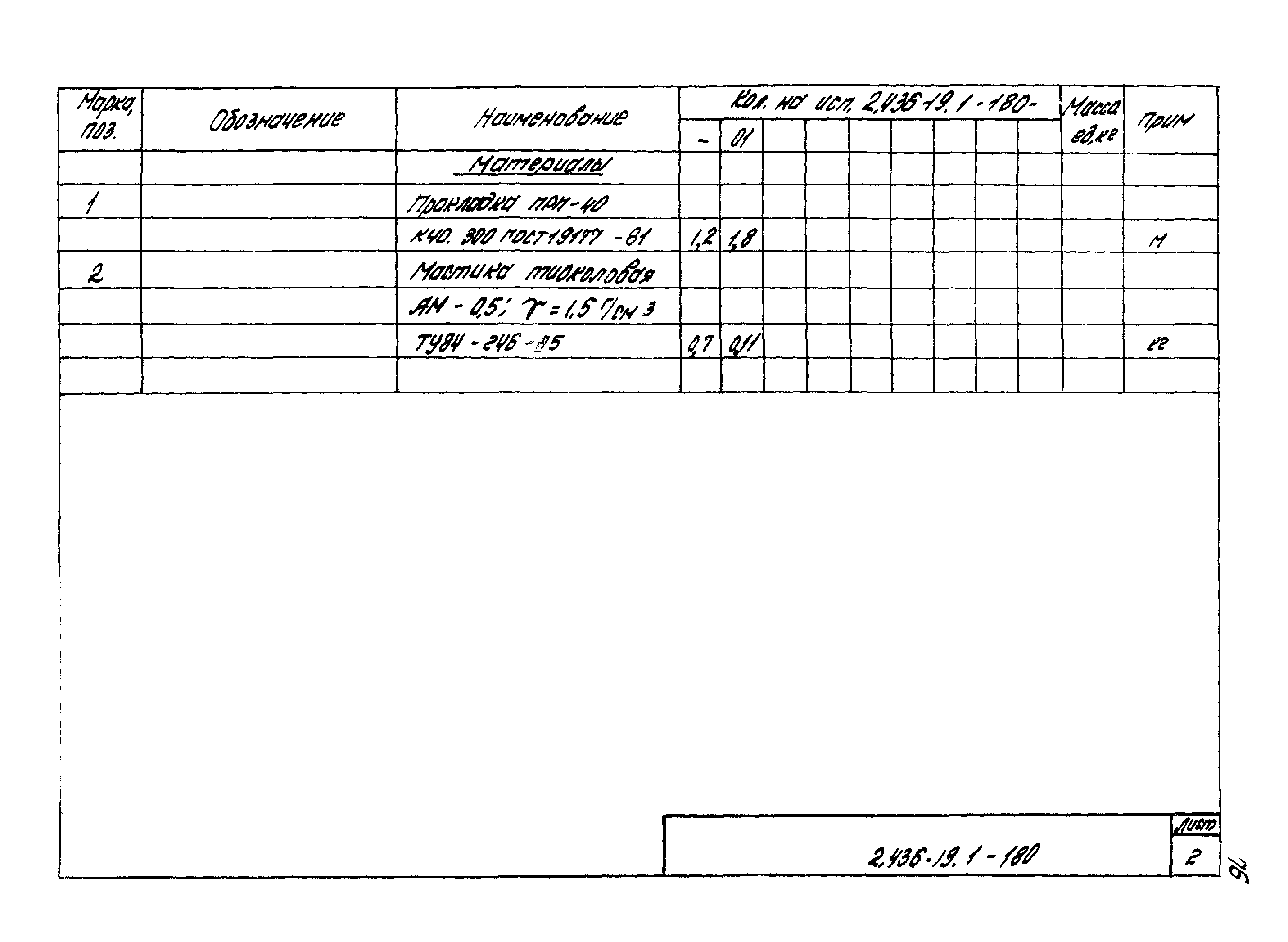 Серия 2.436-19