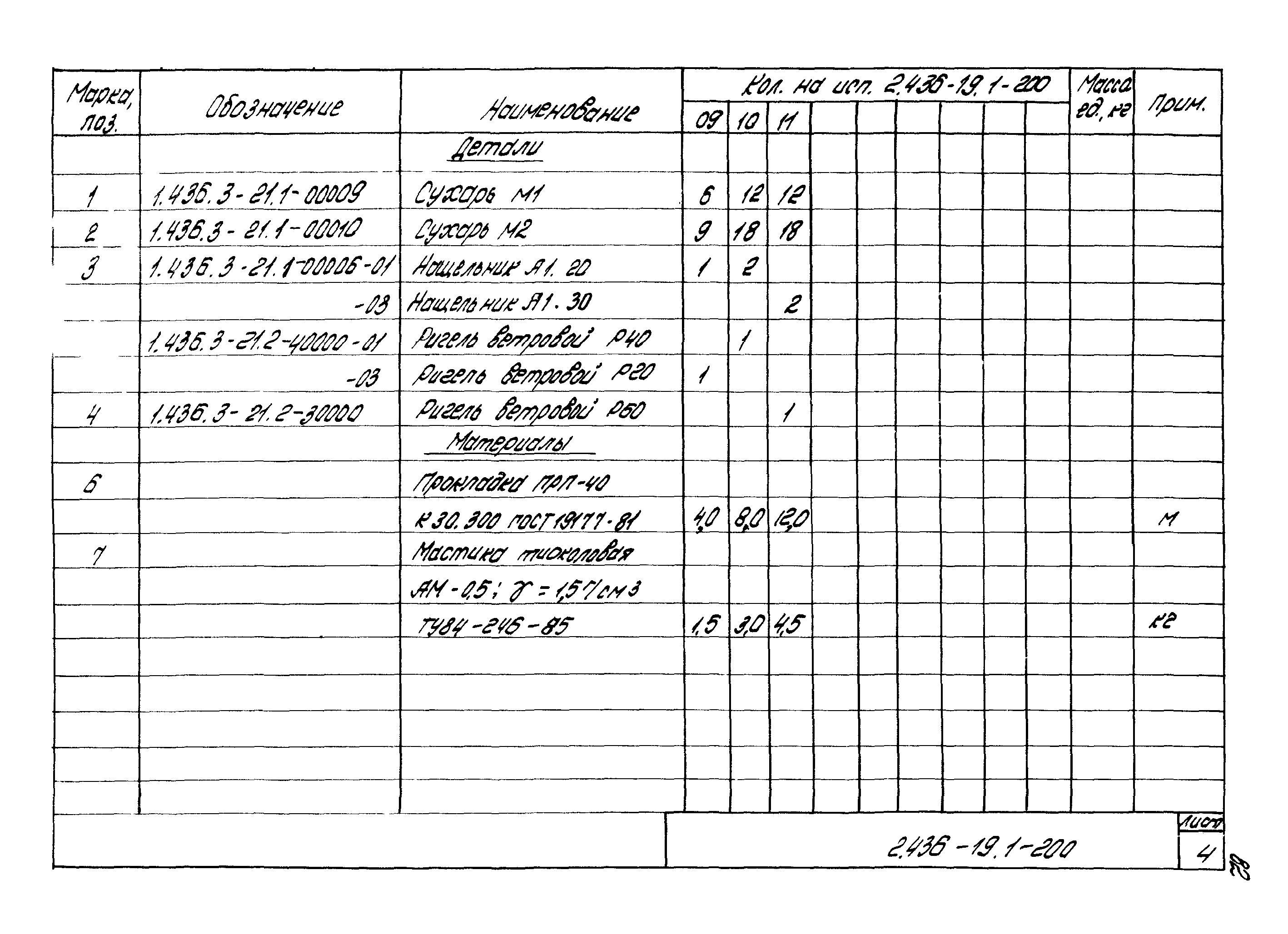 Серия 2.436-19