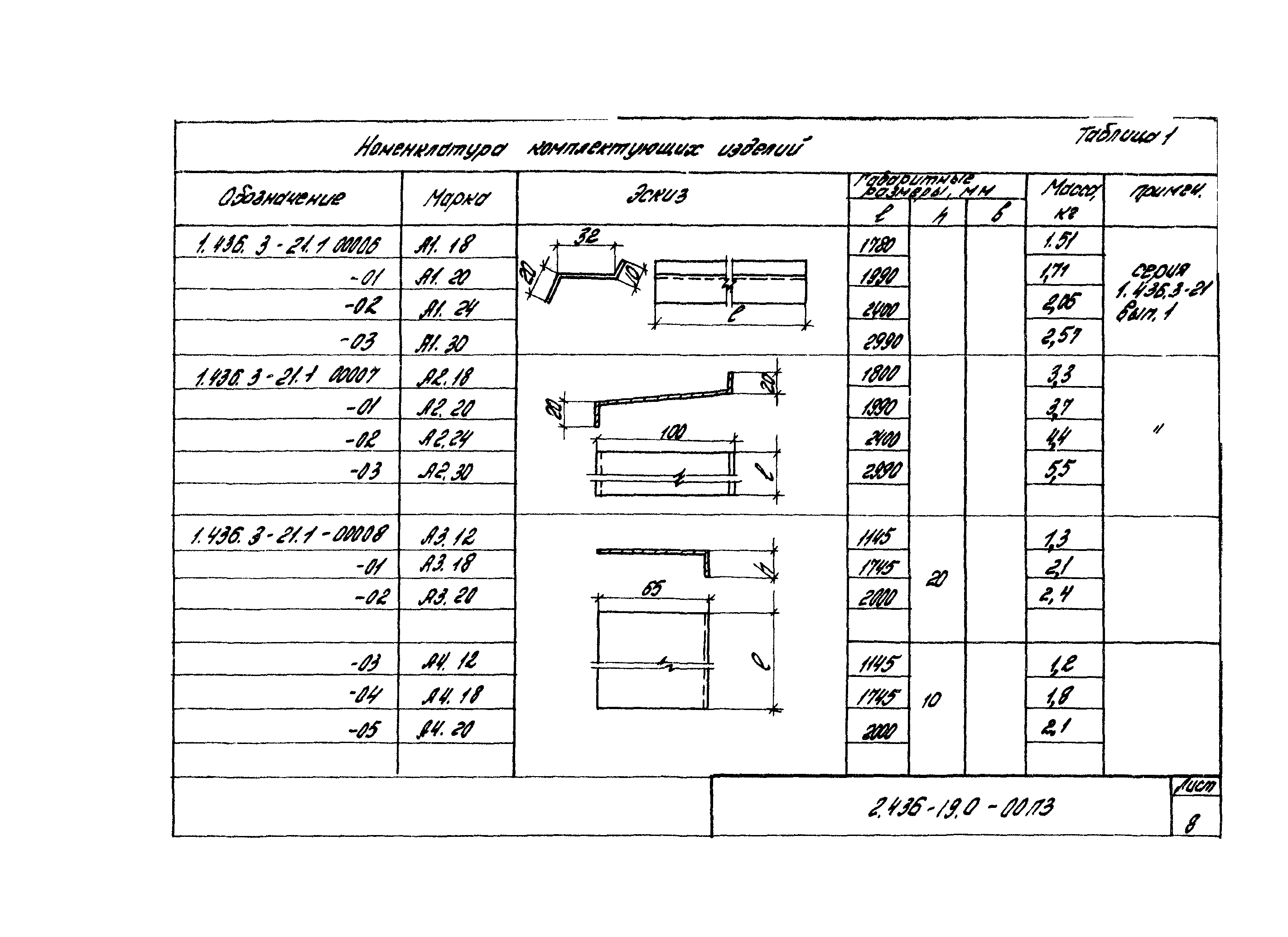 Серия 2.436-19