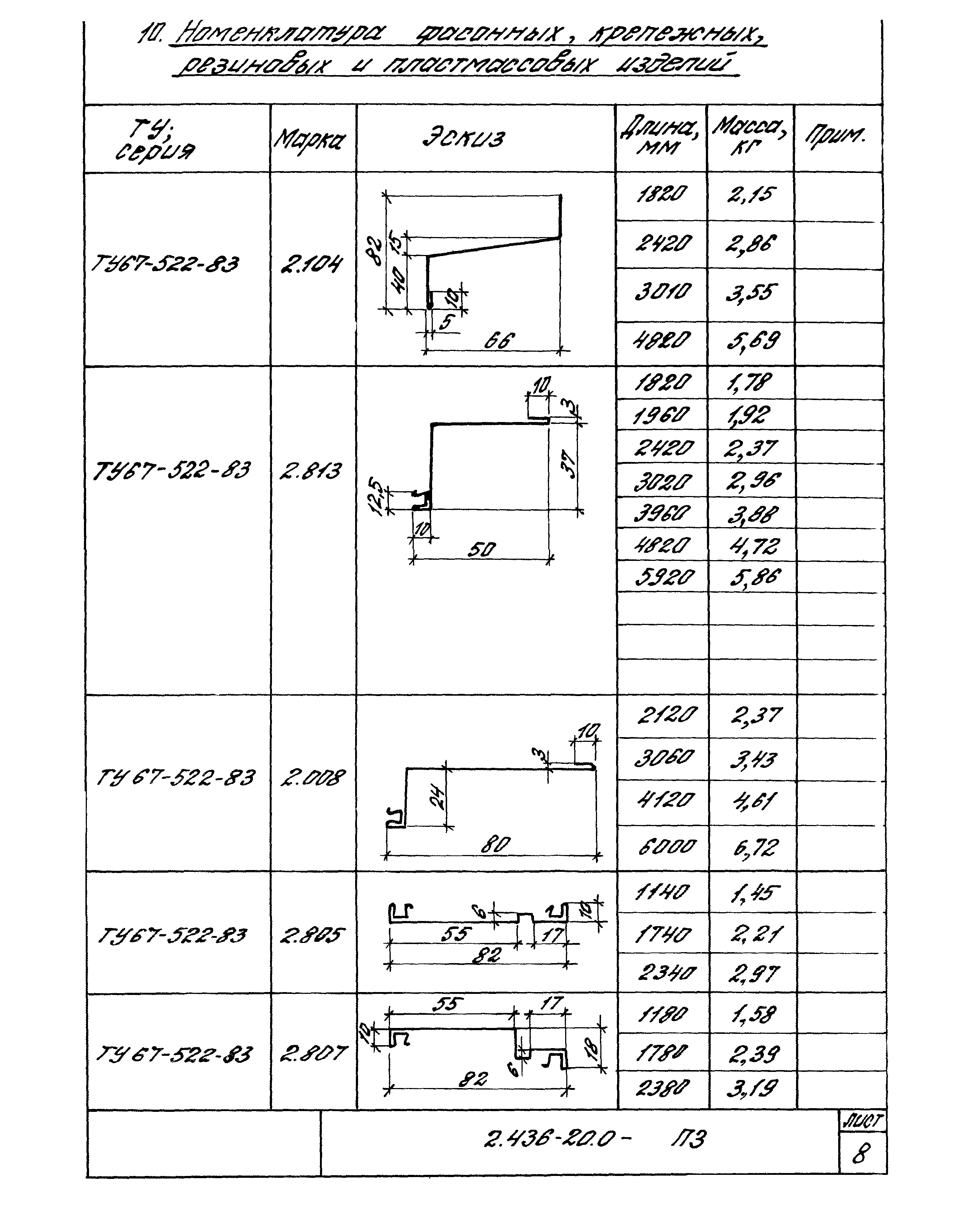 Серия 2.436-20