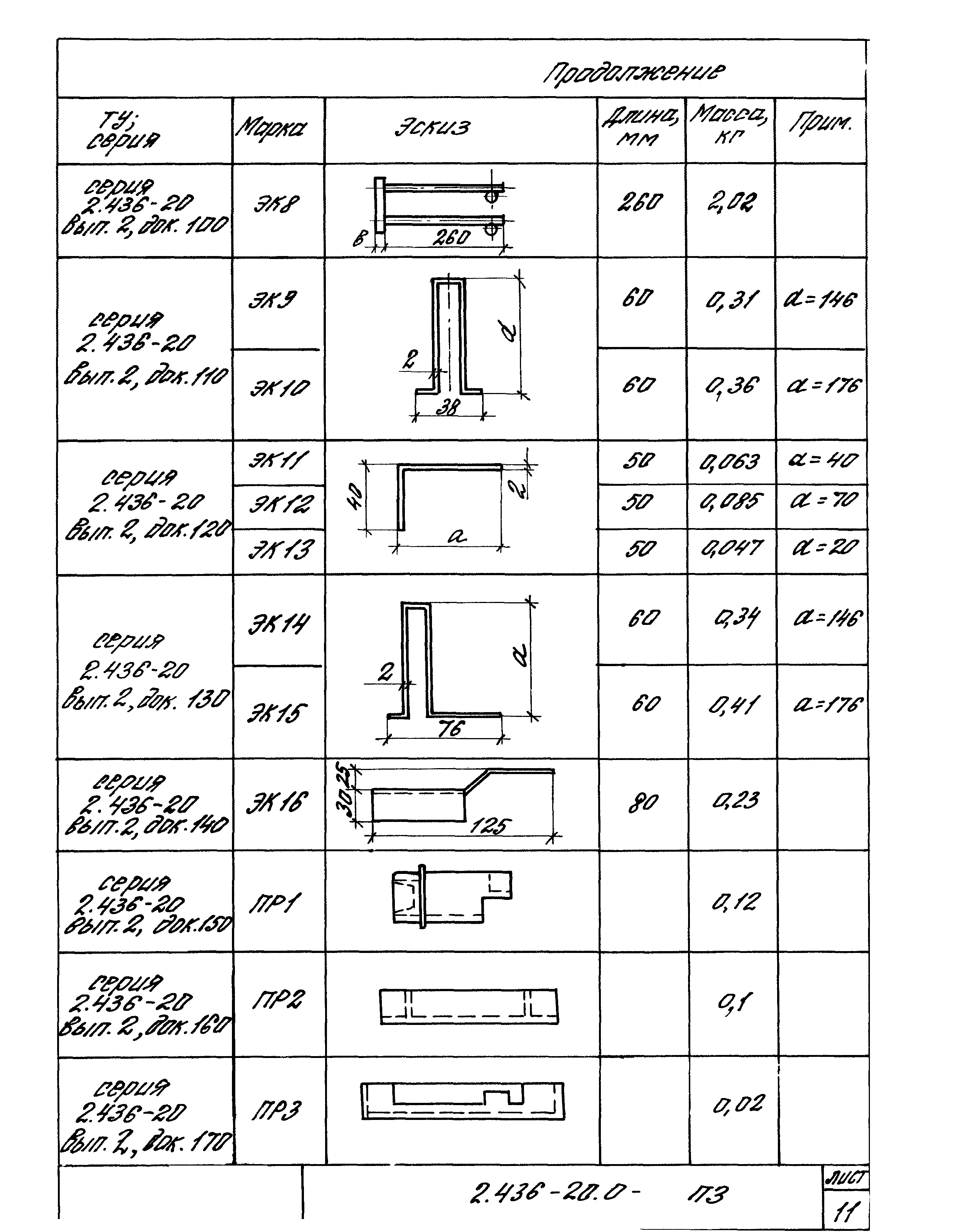 Серия 2.436-20