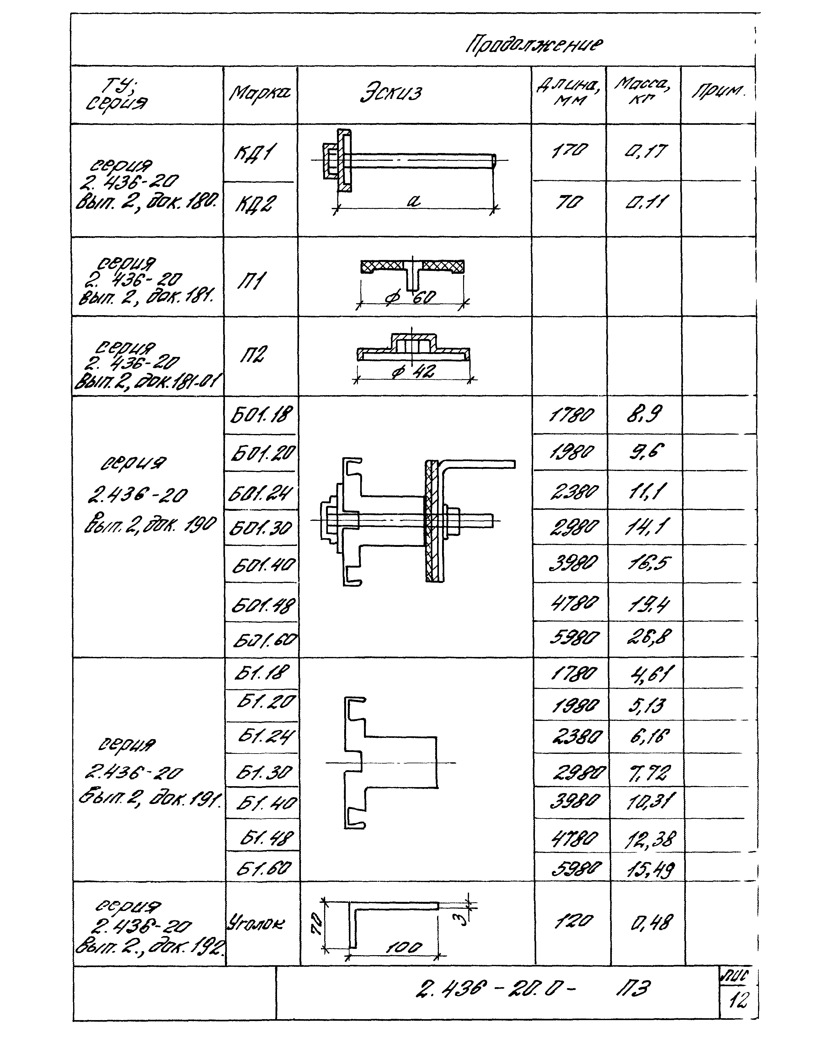 Серия 2.436-20