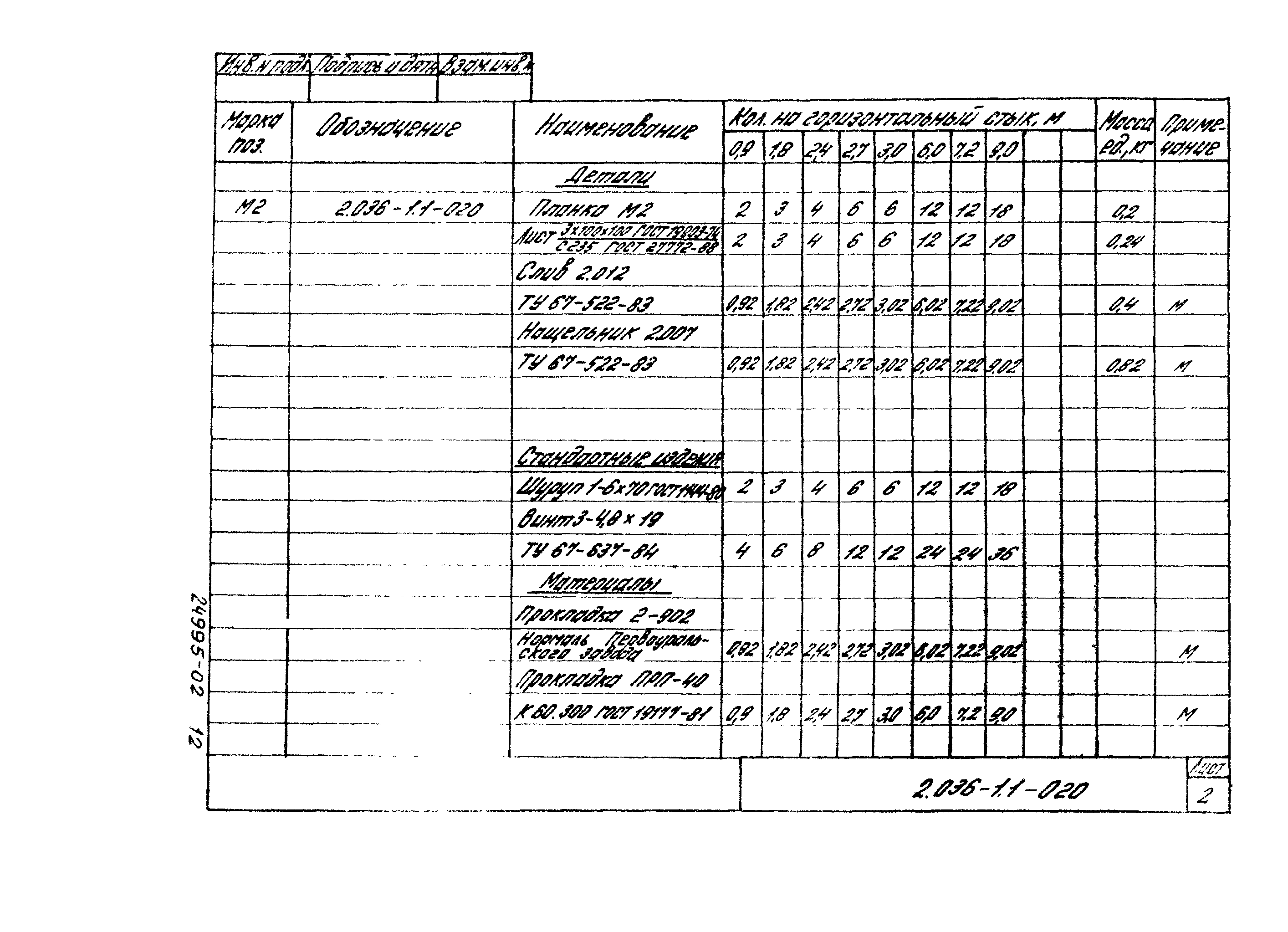 Серия 2.036-1