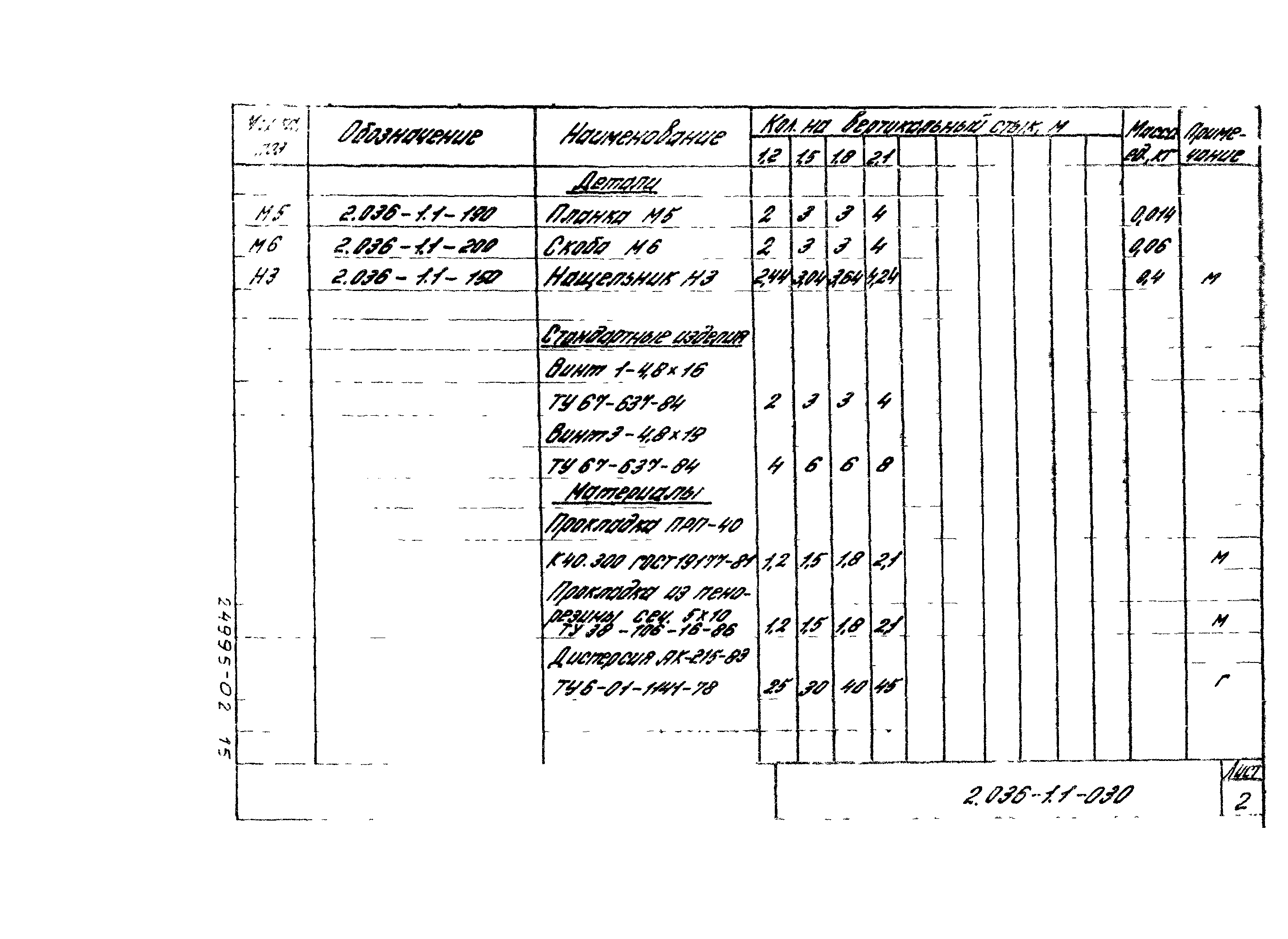 Серия 2.036-1