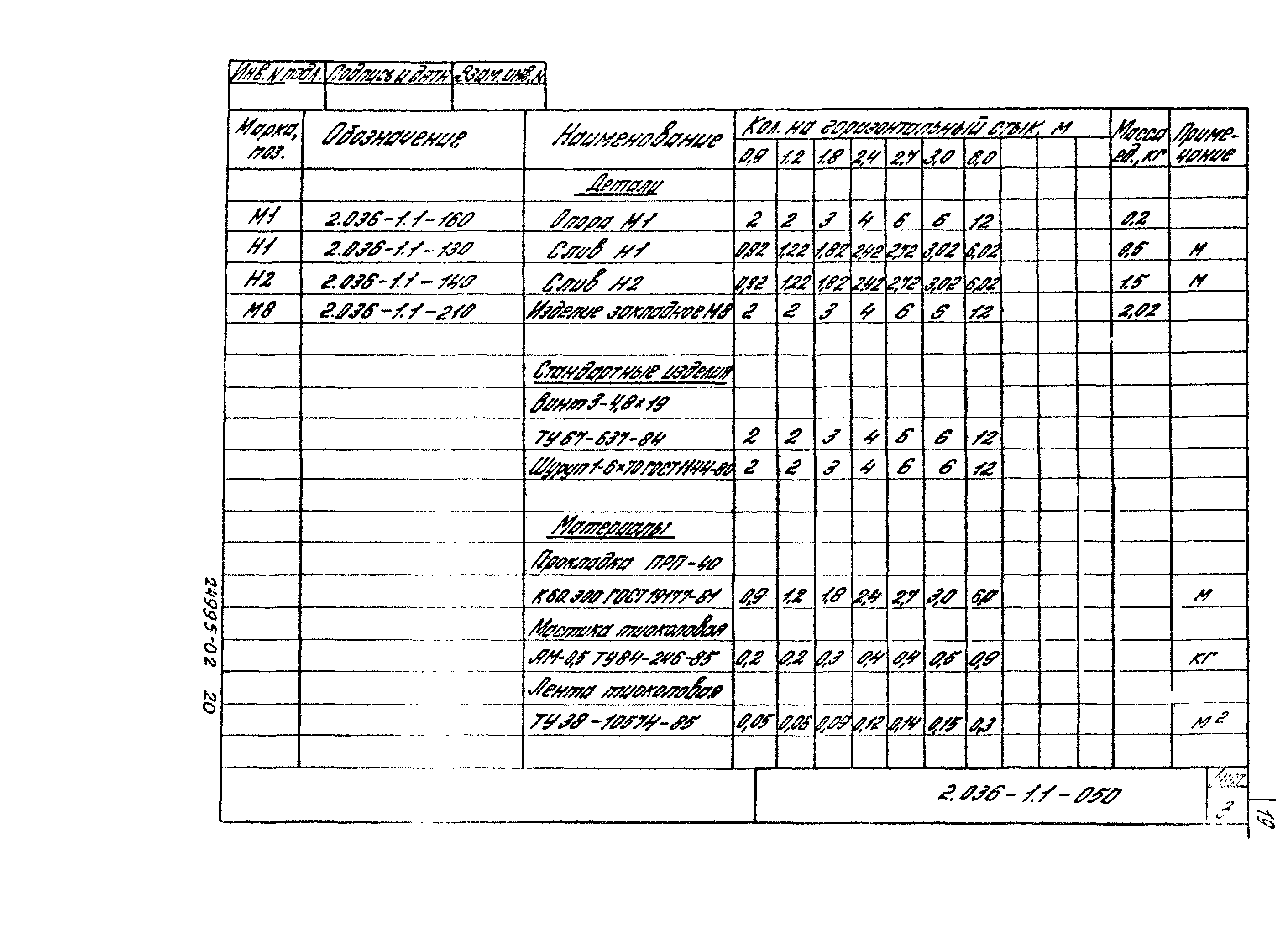 Серия 2.036-1