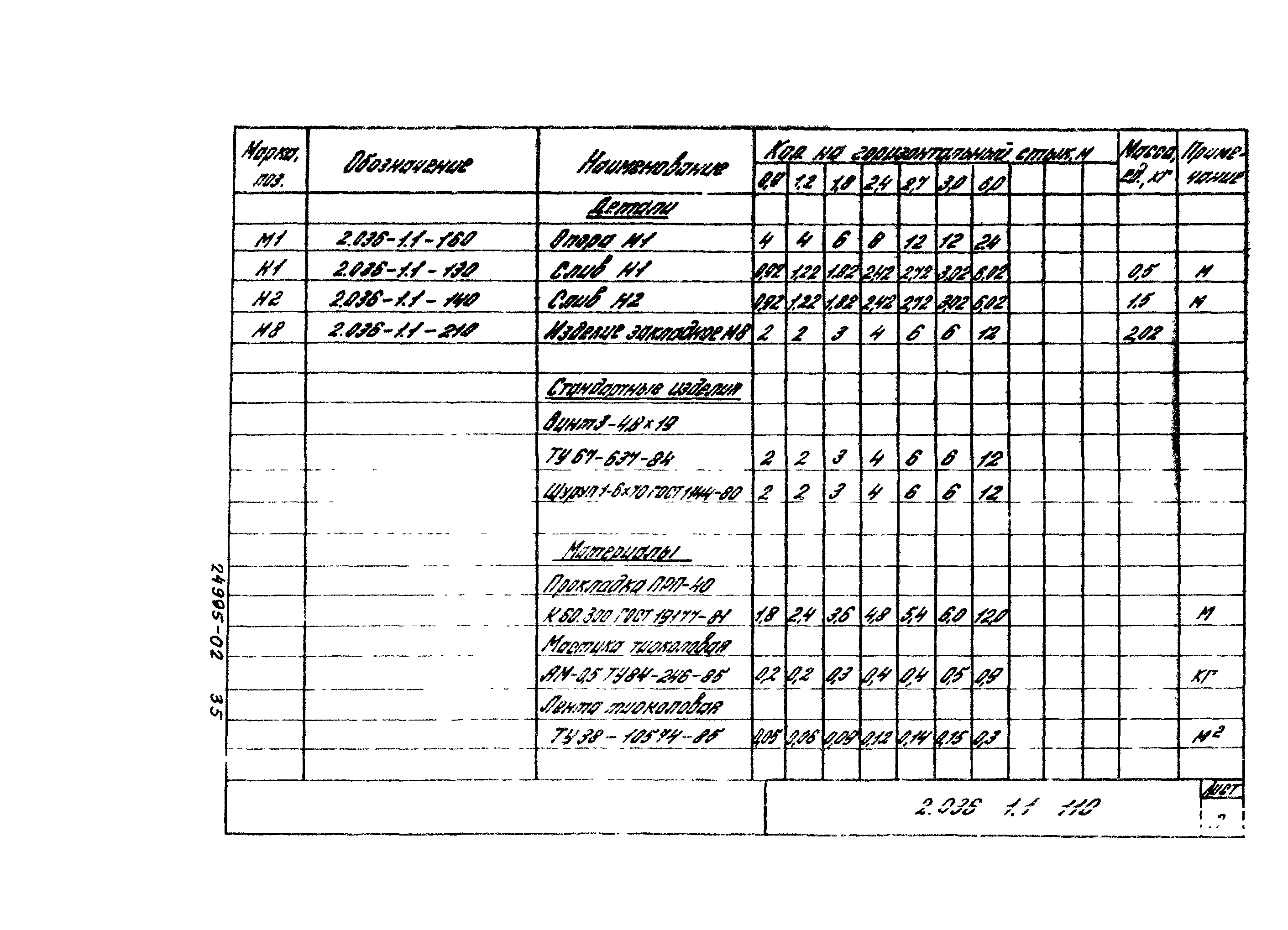 Серия 2.036-1