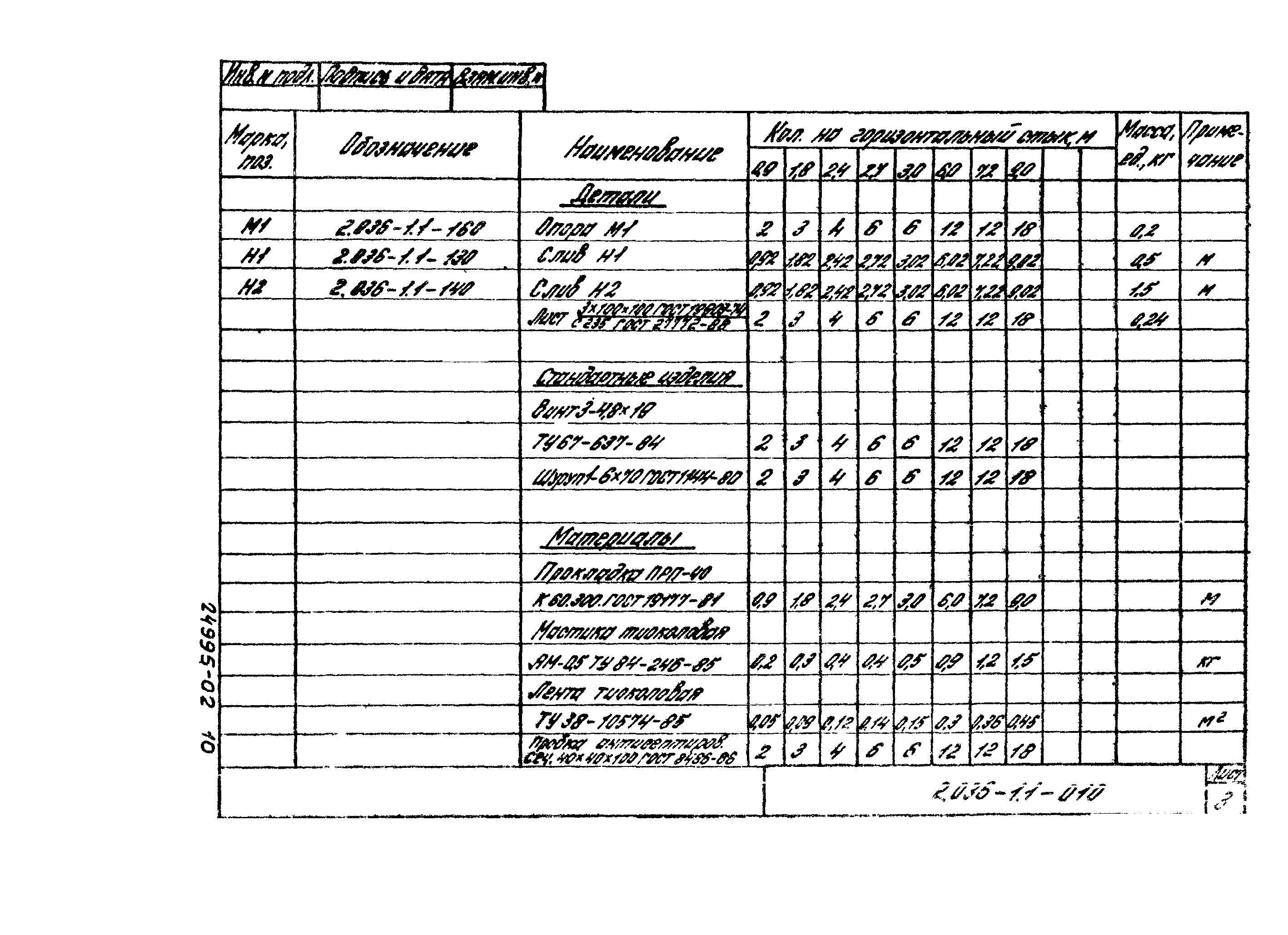 Серия 2.036-1