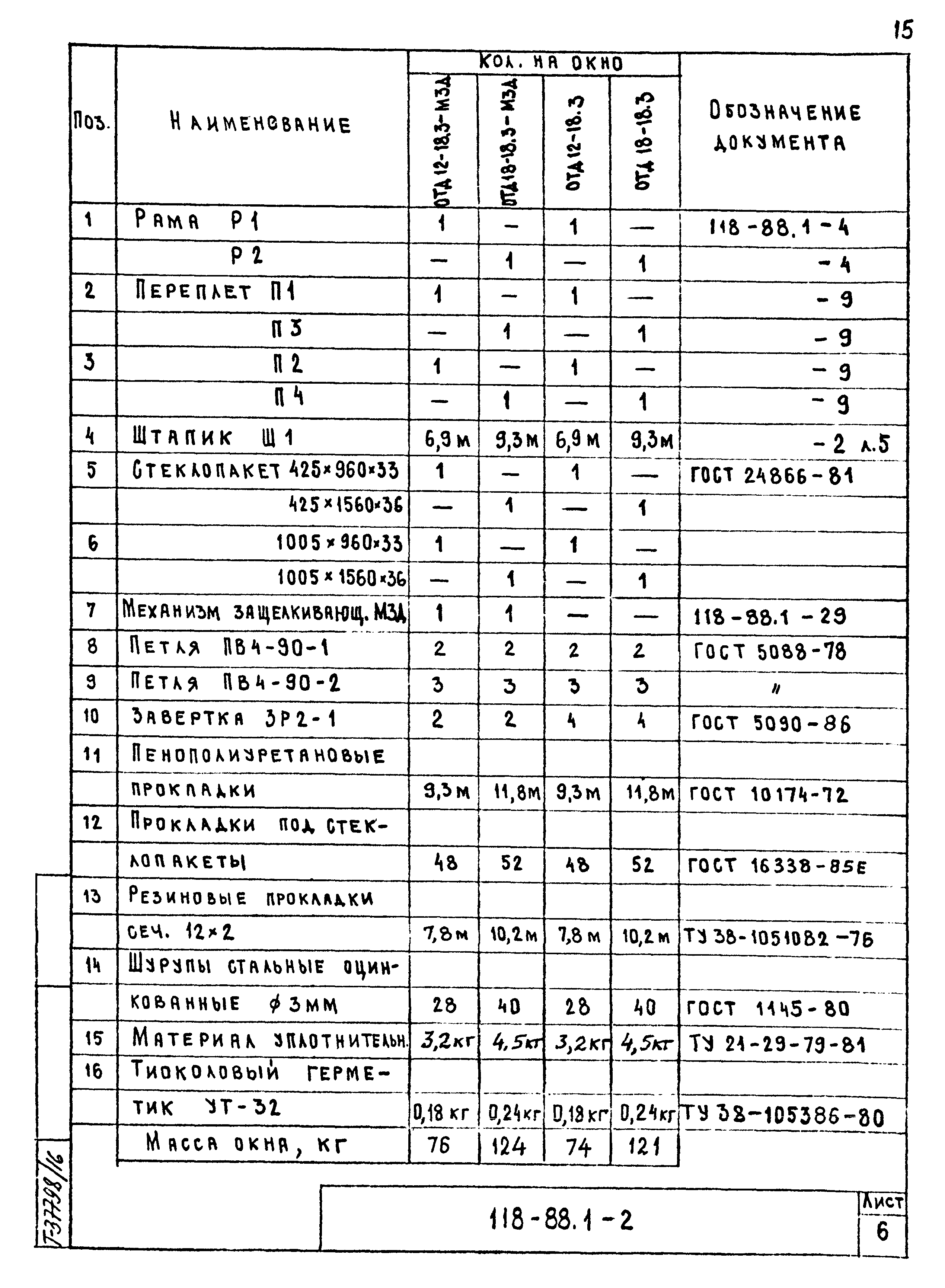 Шифр 118-88