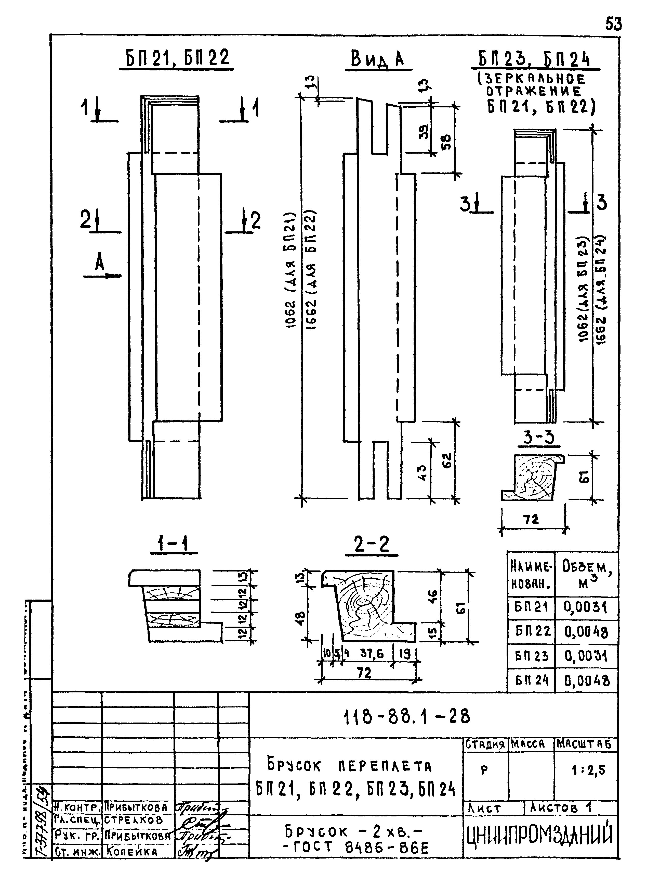 Шифр 118-88