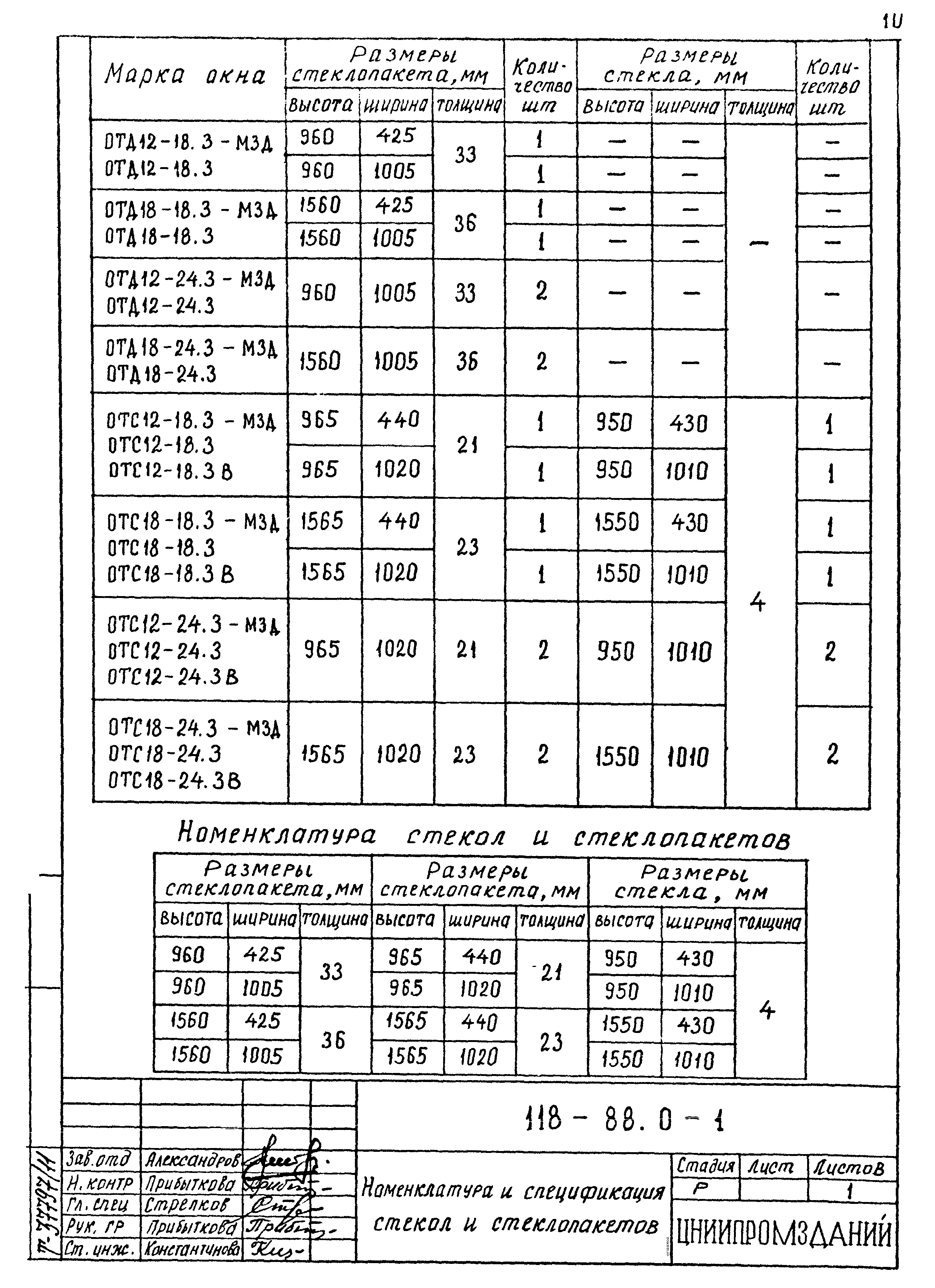 Шифр 118-88