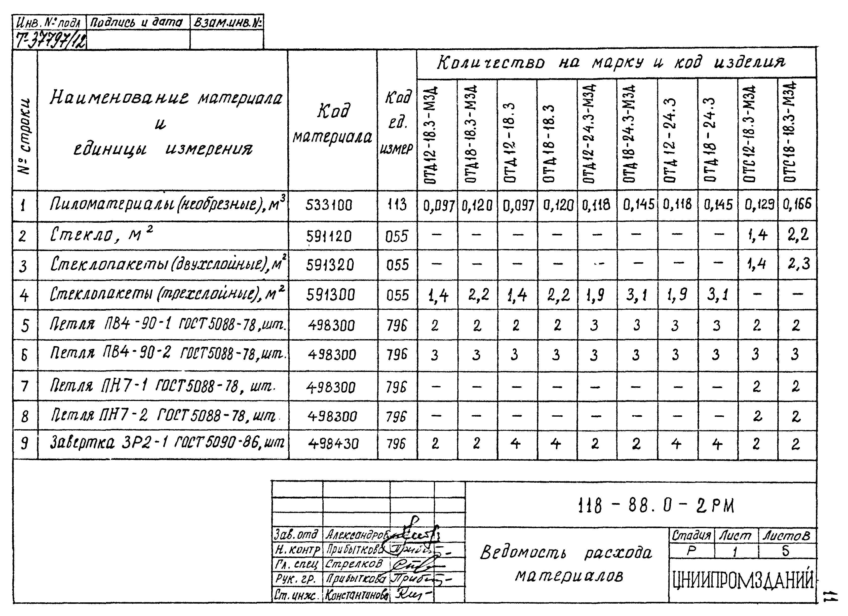 Шифр 118-88