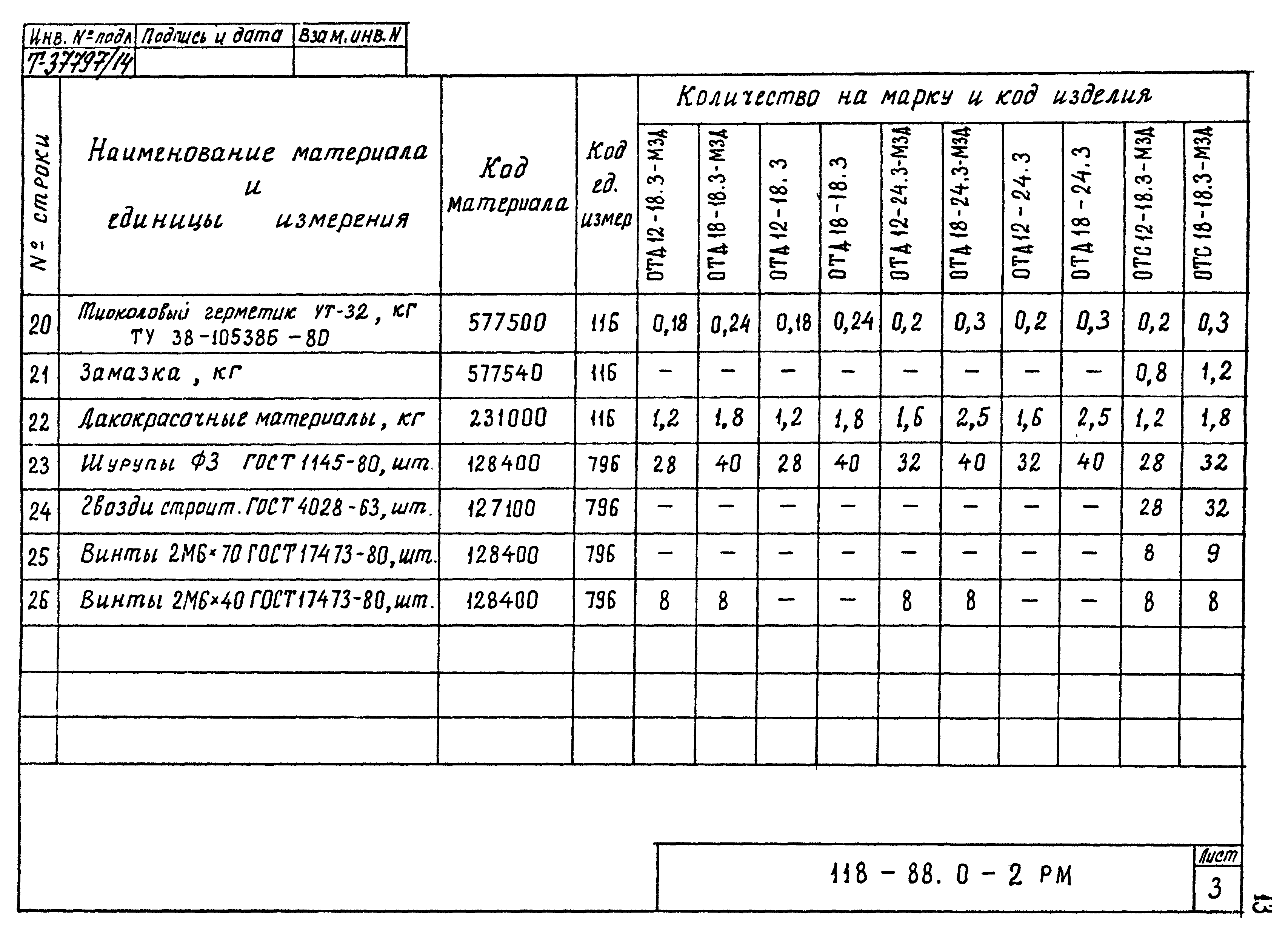 Шифр 118-88