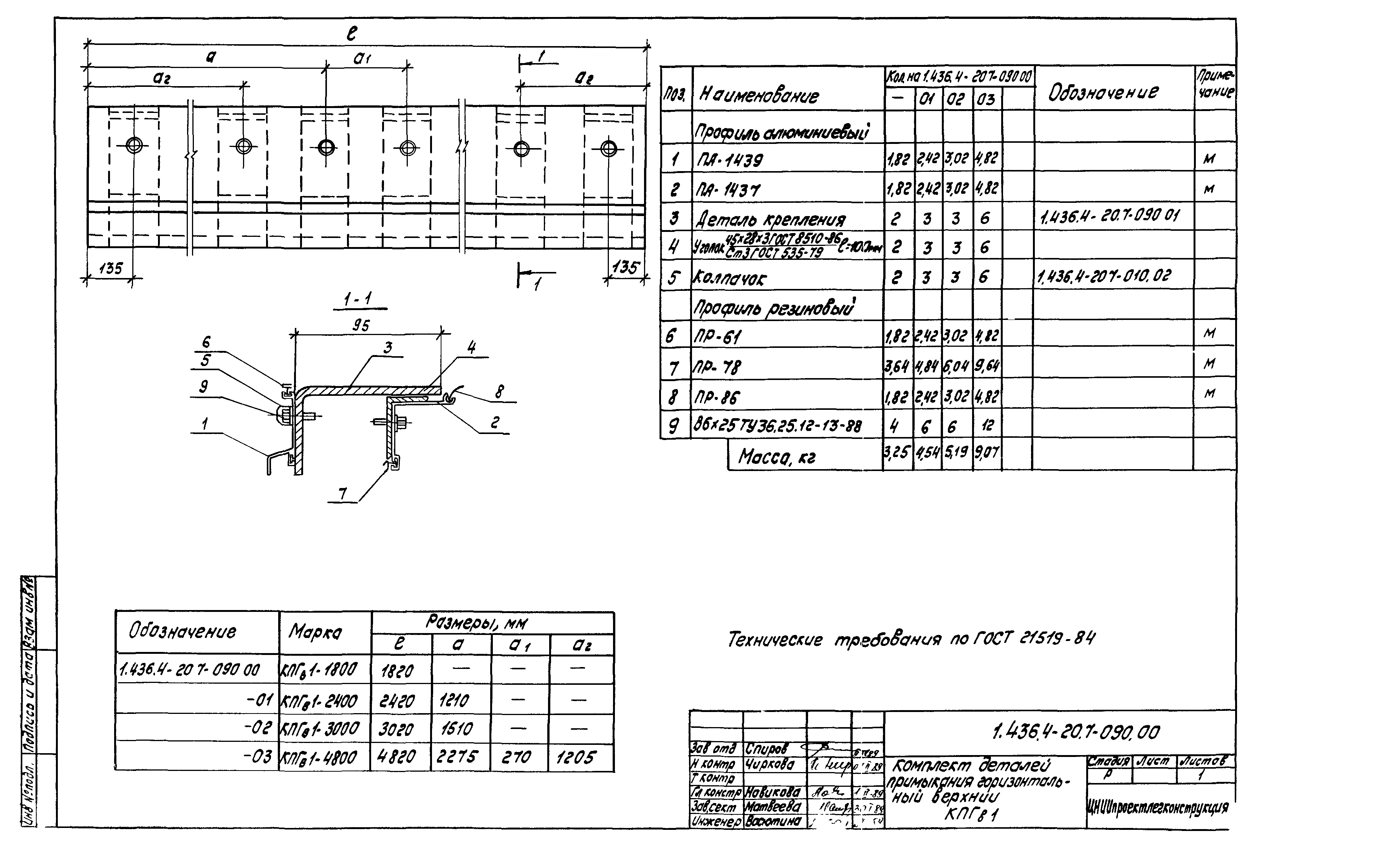 Серия 1.436.4-20