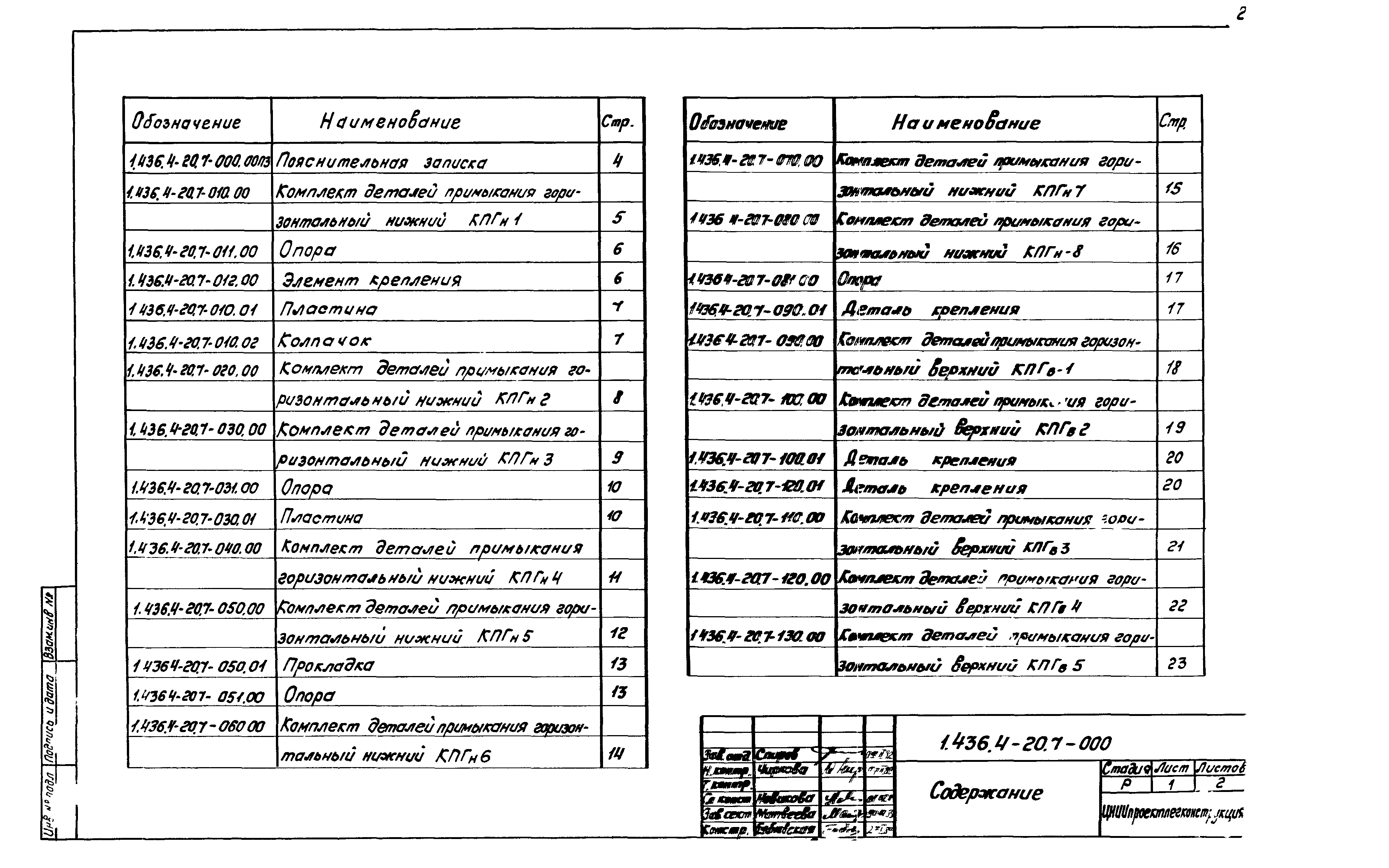 Серия 1.436.4-20