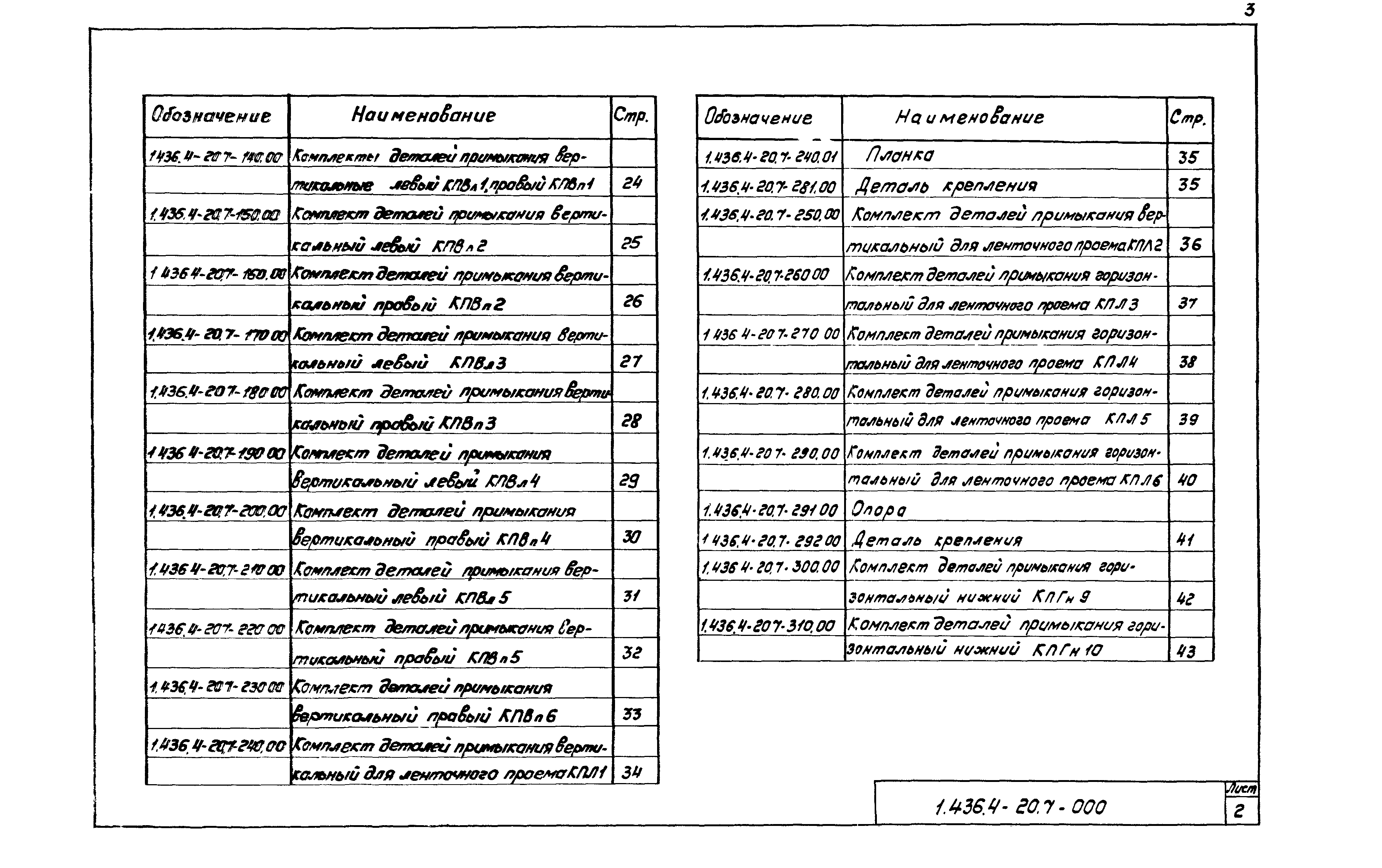 Серия 1.436.4-20