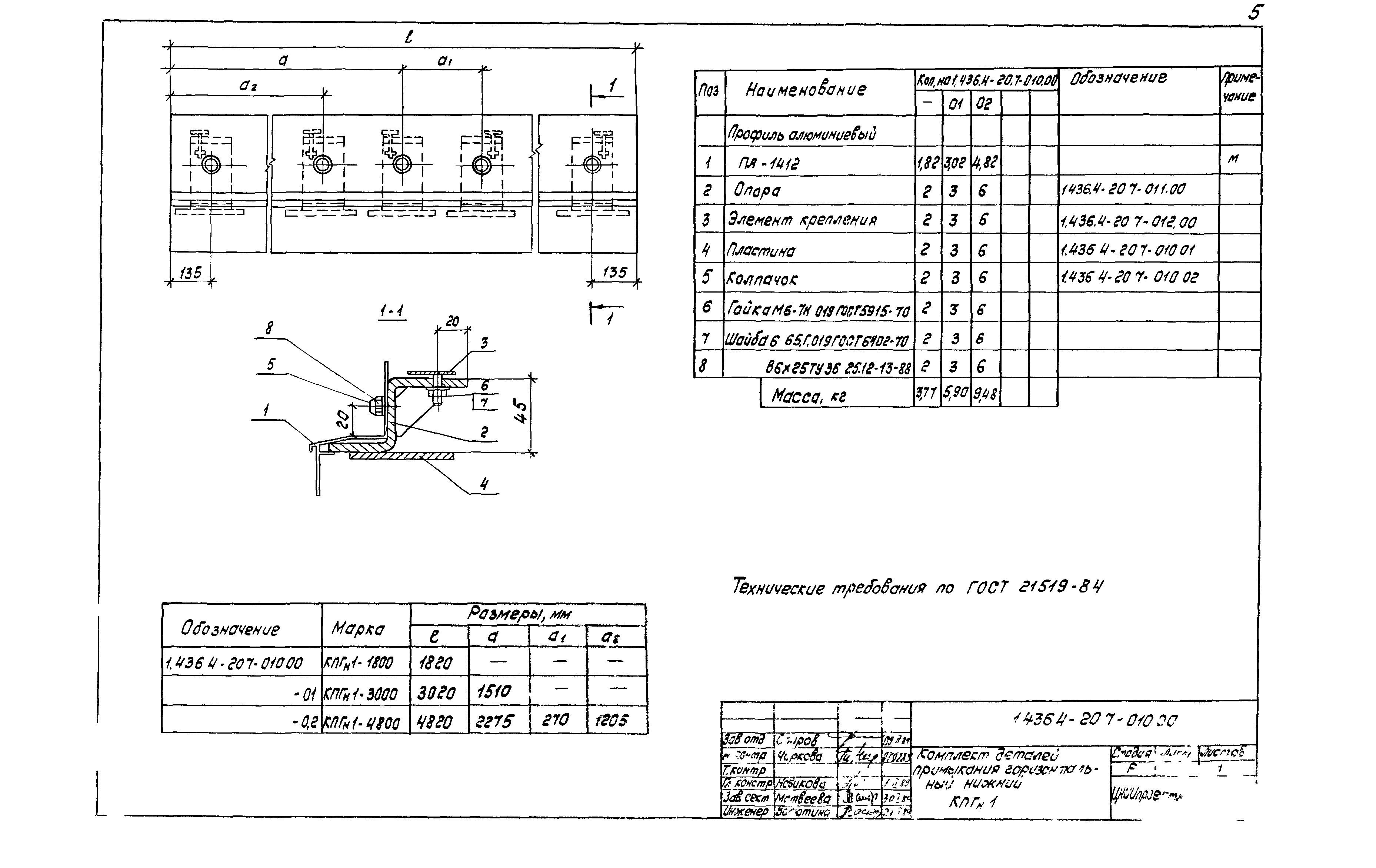 Серия 1.436.4-20