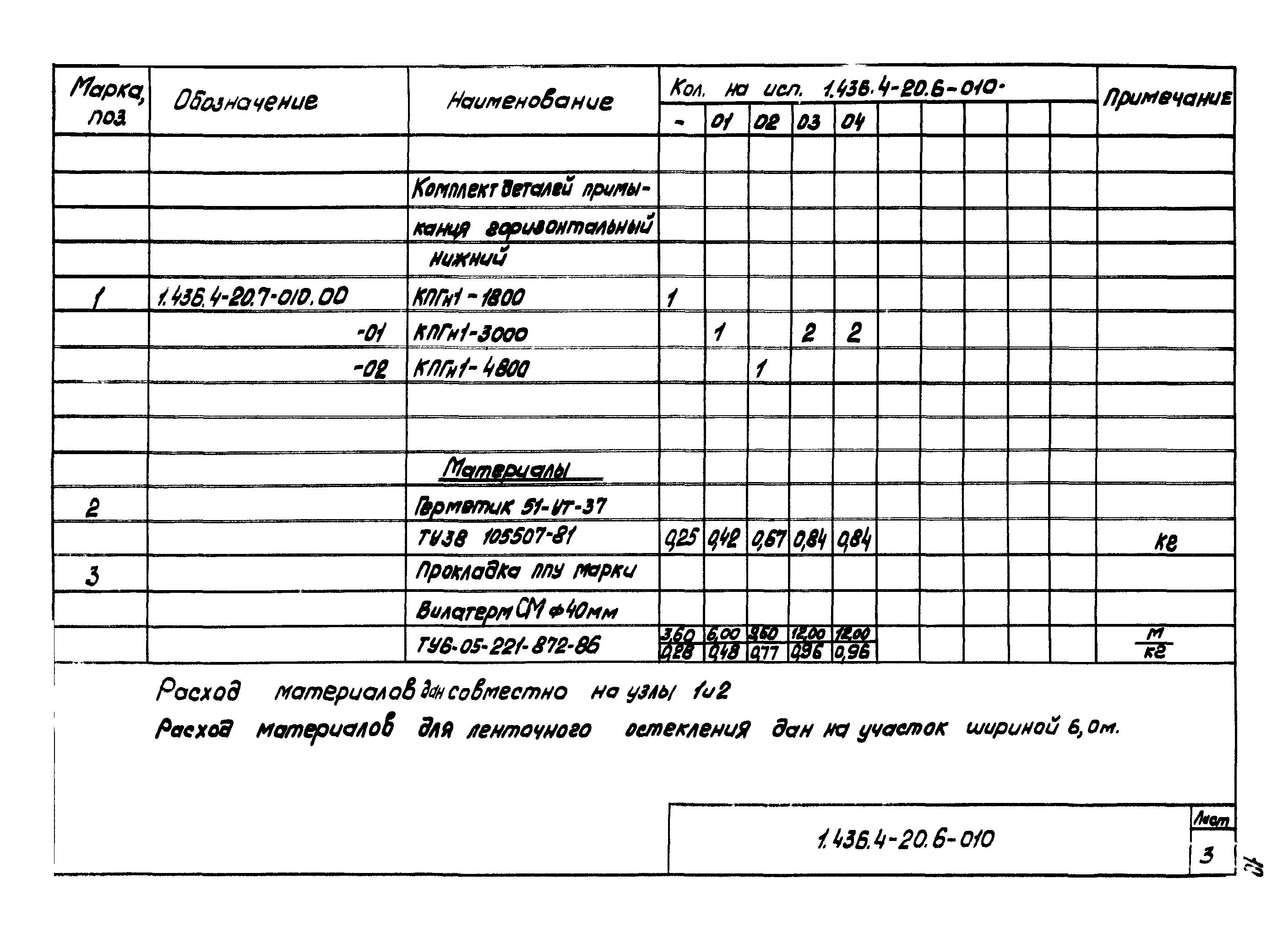 Серия 1.436.4-20