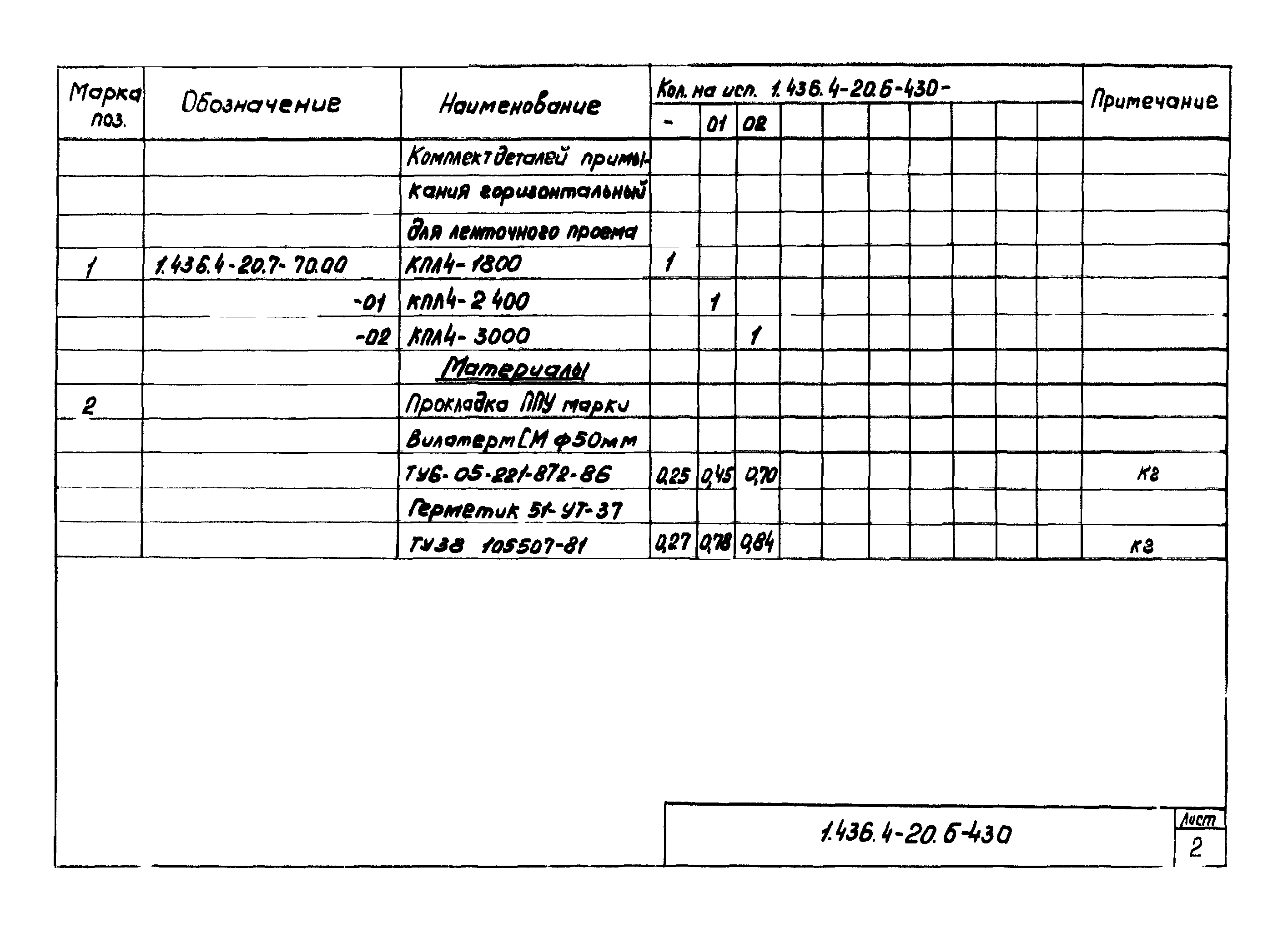 Серия 1.436.4-20