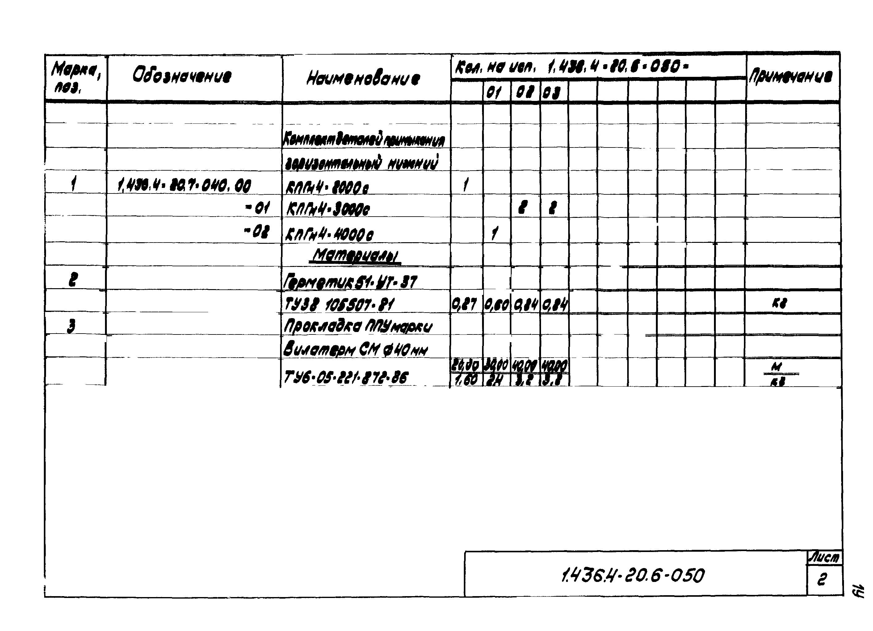 Серия 1.436.4-20