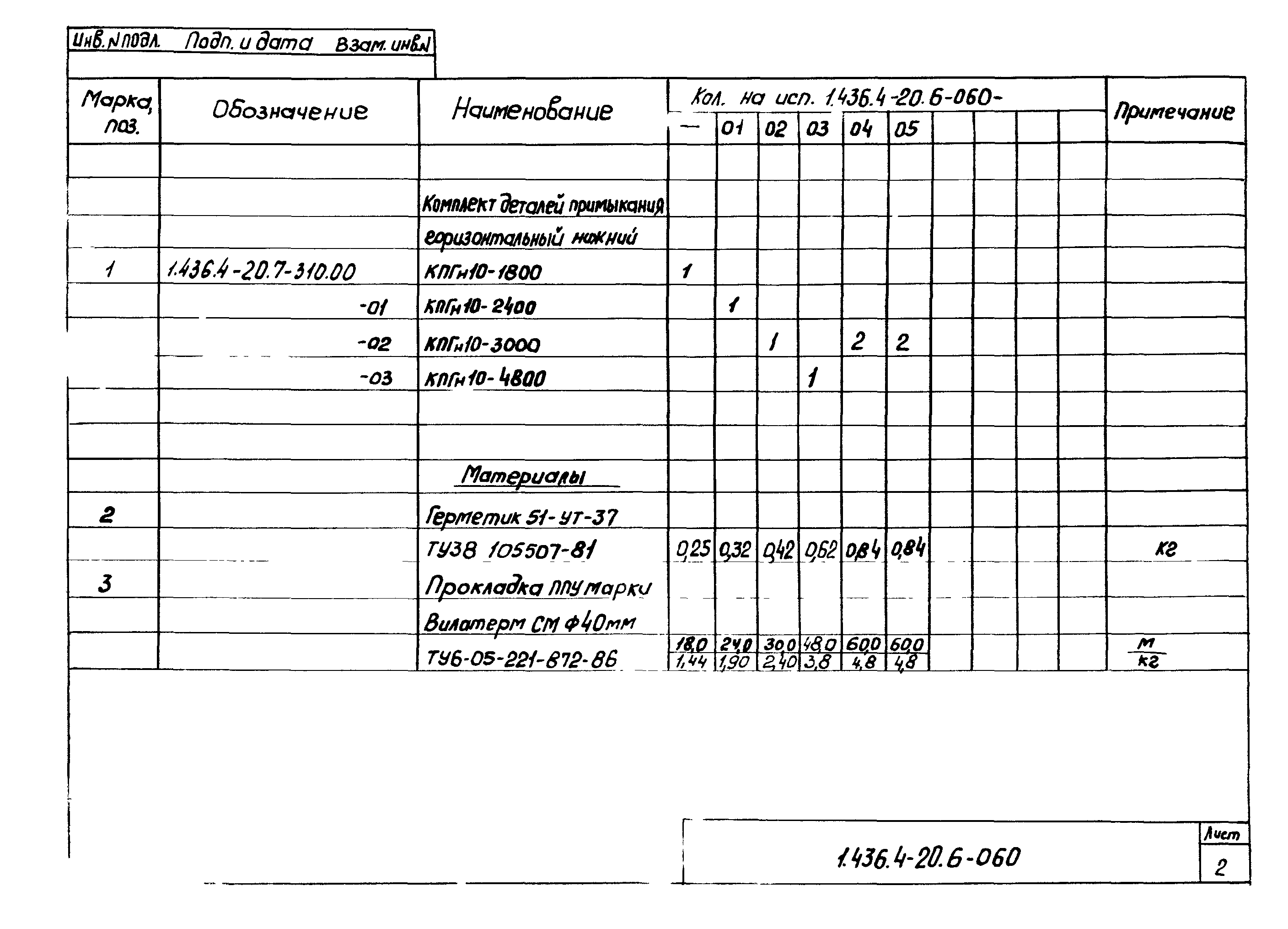 Серия 1.436.4-20